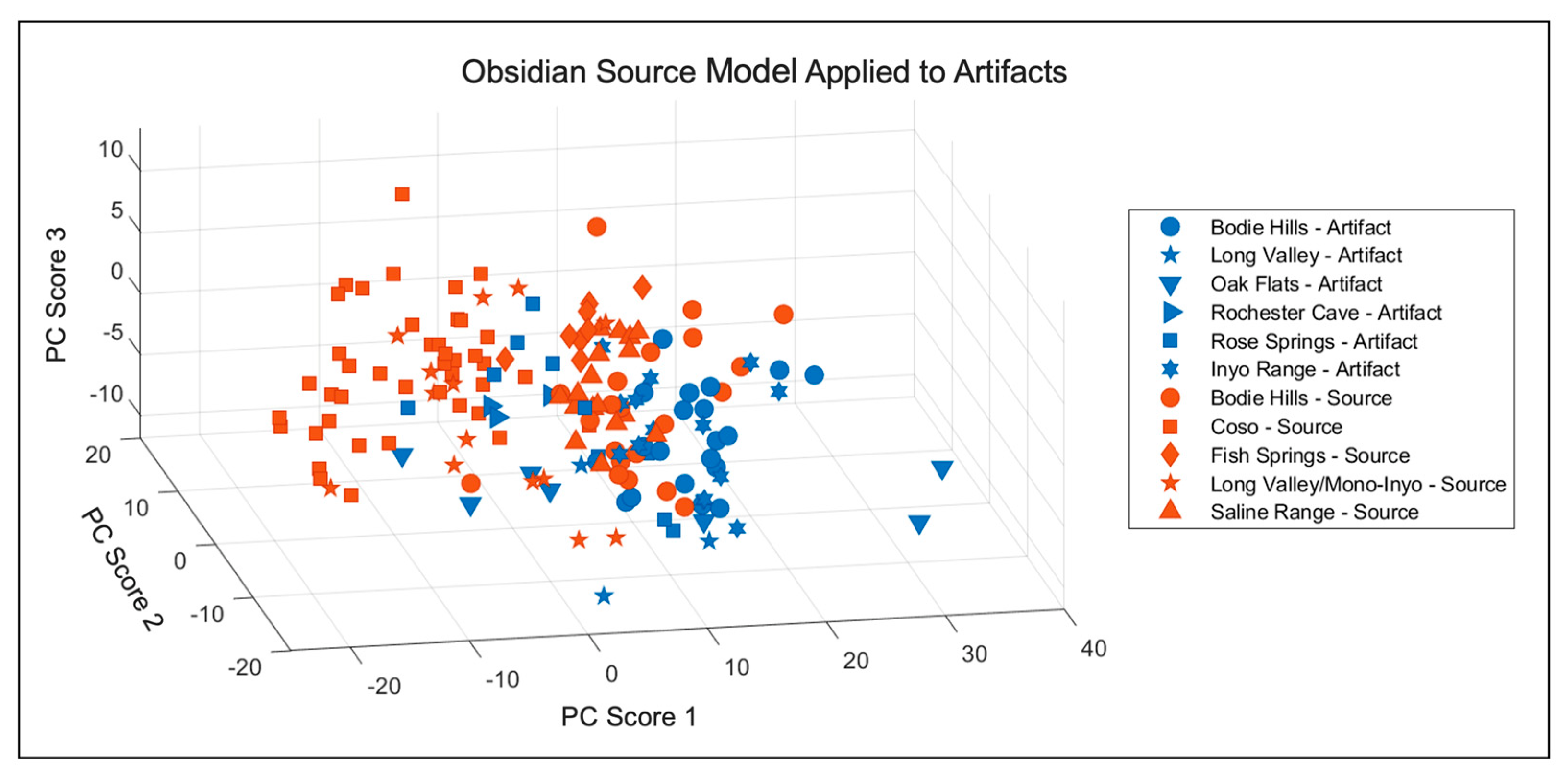 Minerals 13 01284 g013