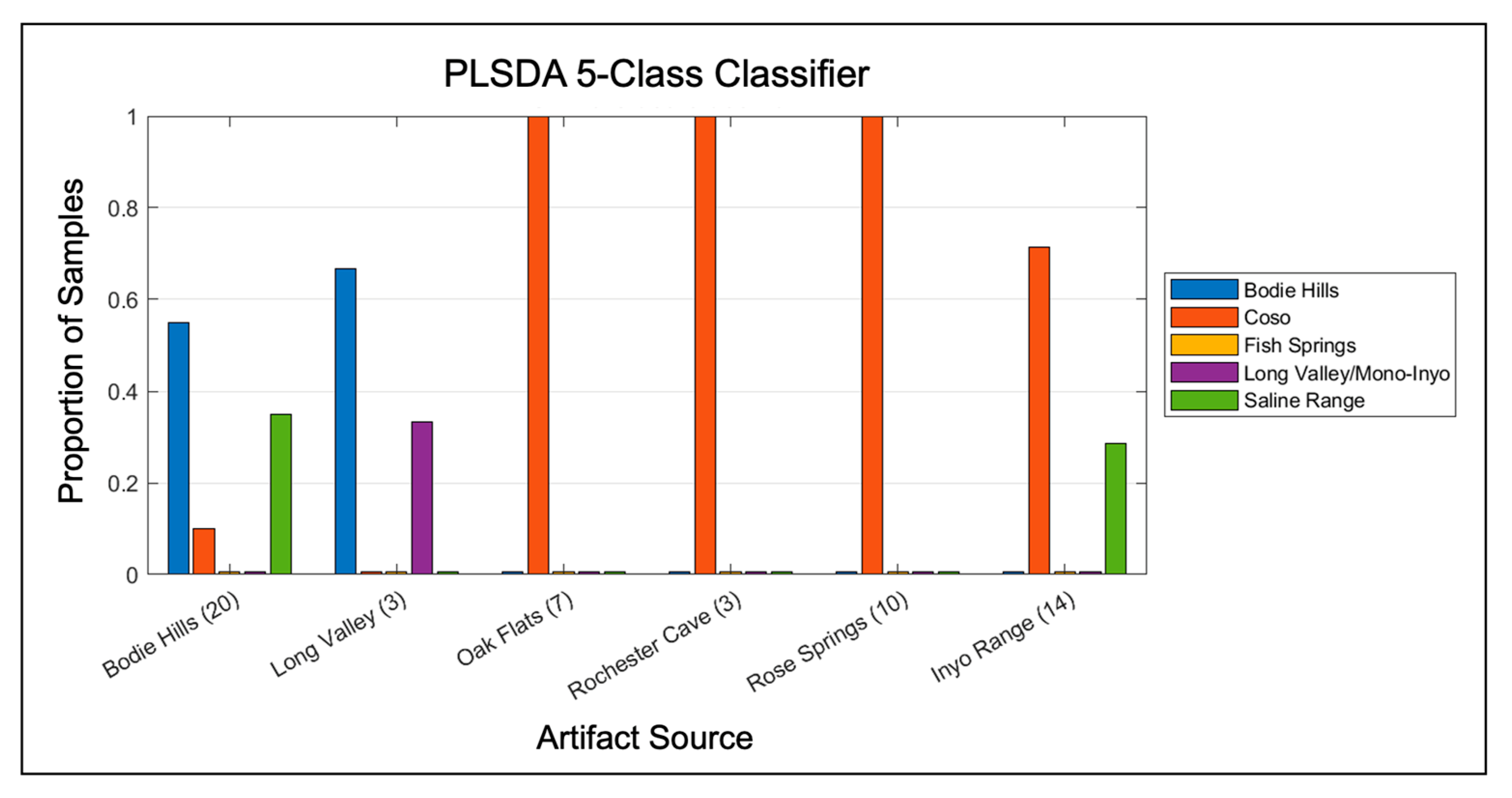 Minerals 13 01284 g014