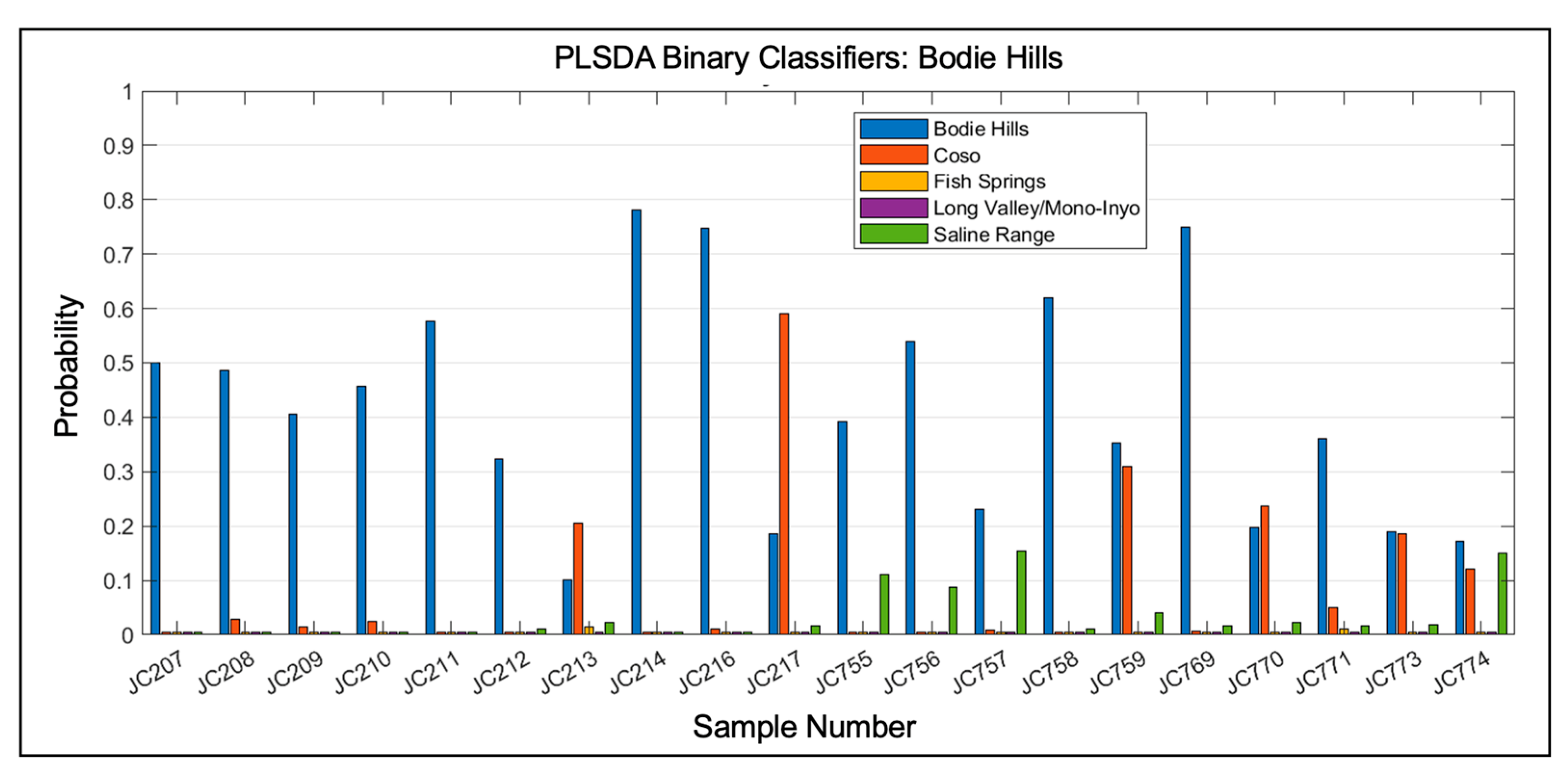 Minerals 13 01284 g016