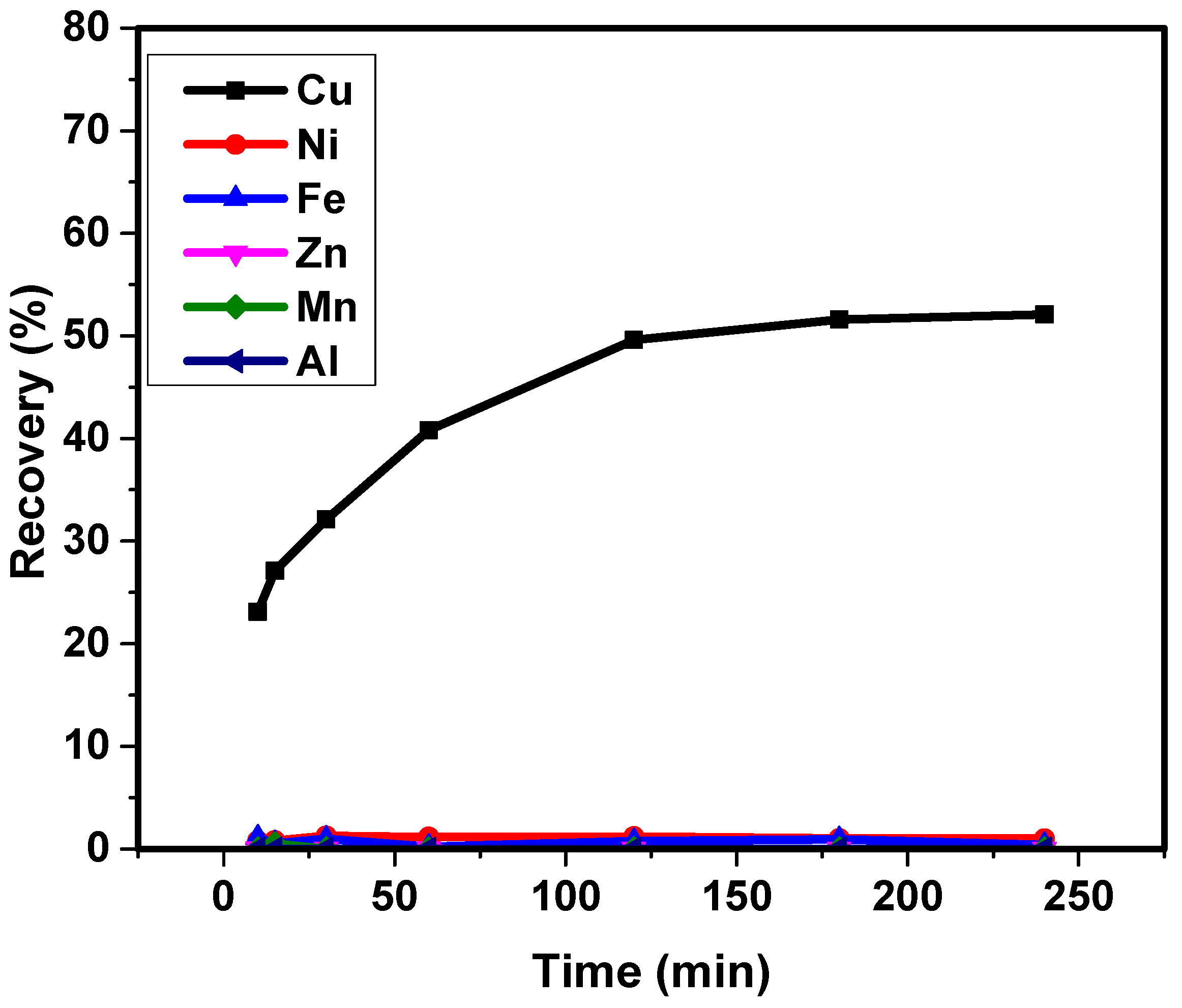 Minerals 13 01285 g002