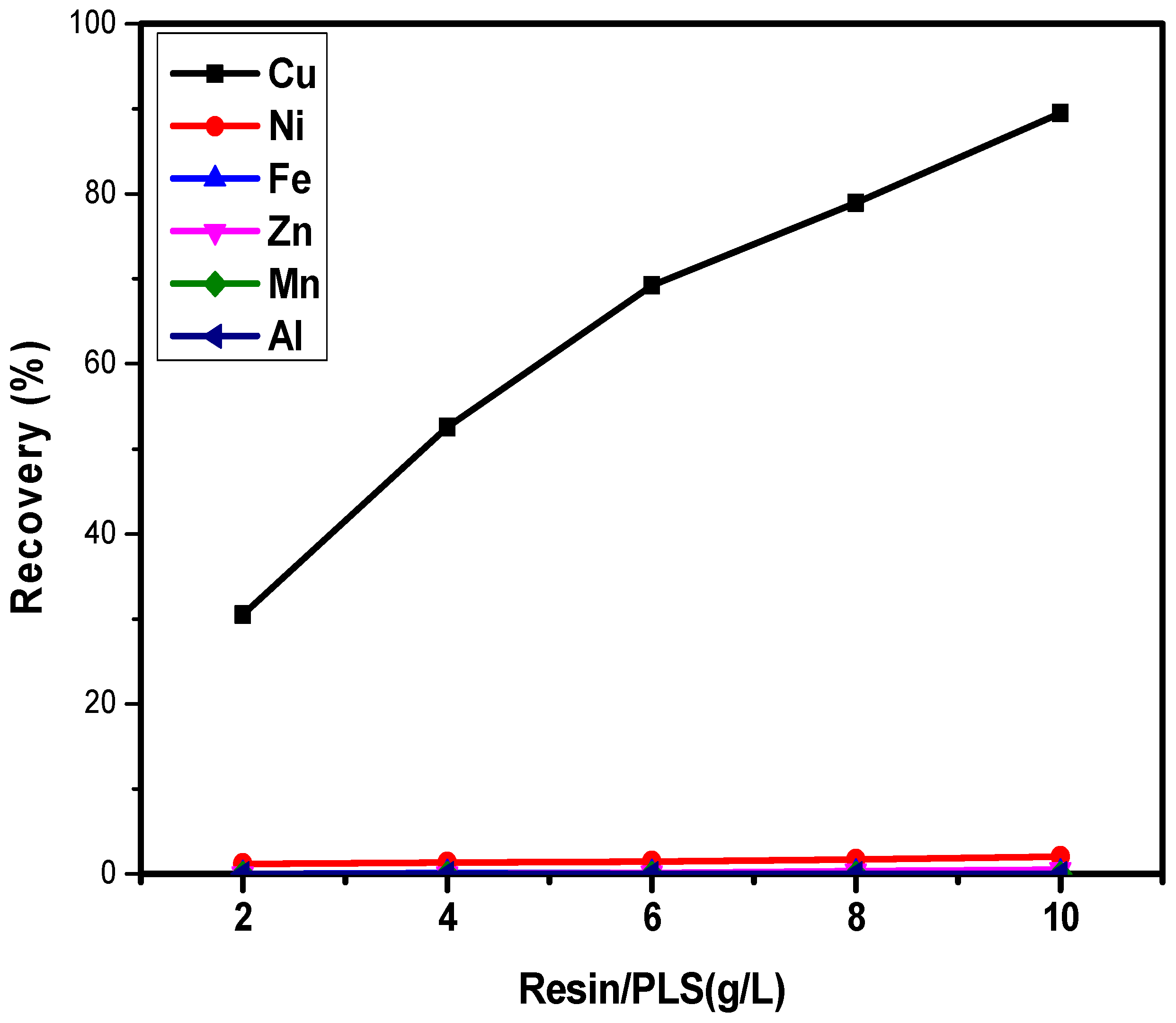 Minerals 13 01285 g003