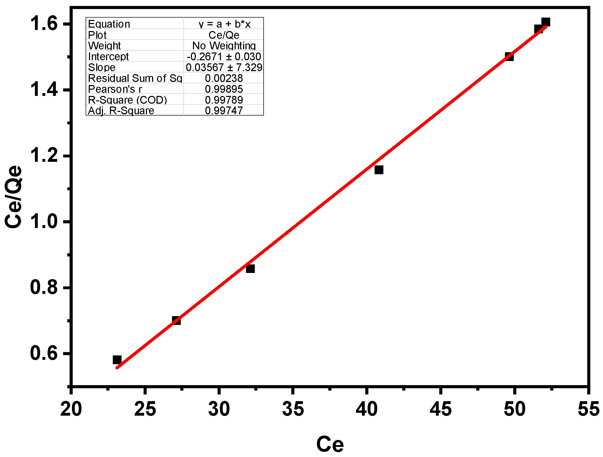 Minerals 13 01285 g004