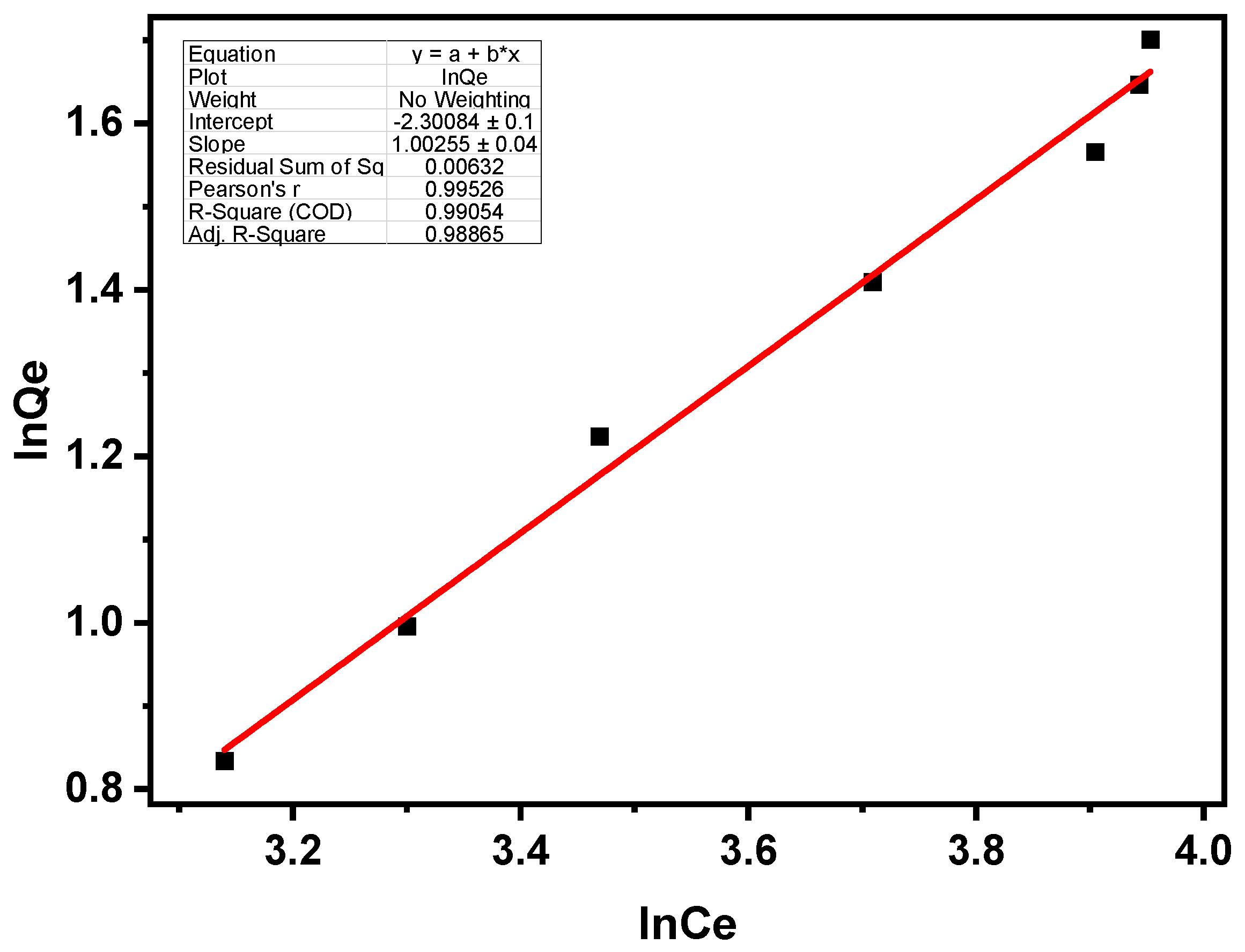 Minerals 13 01285 g005