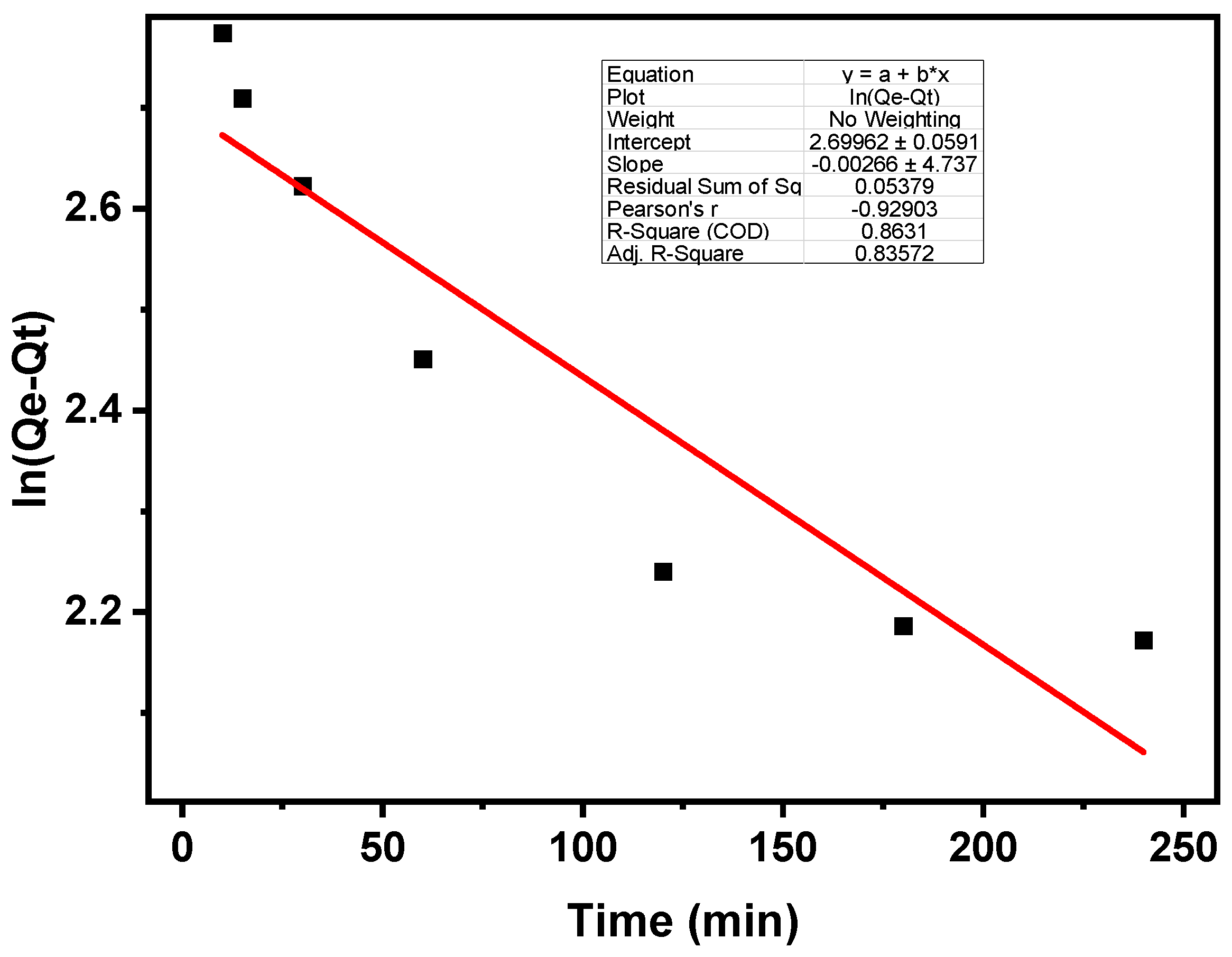 Minerals 13 01285 g006