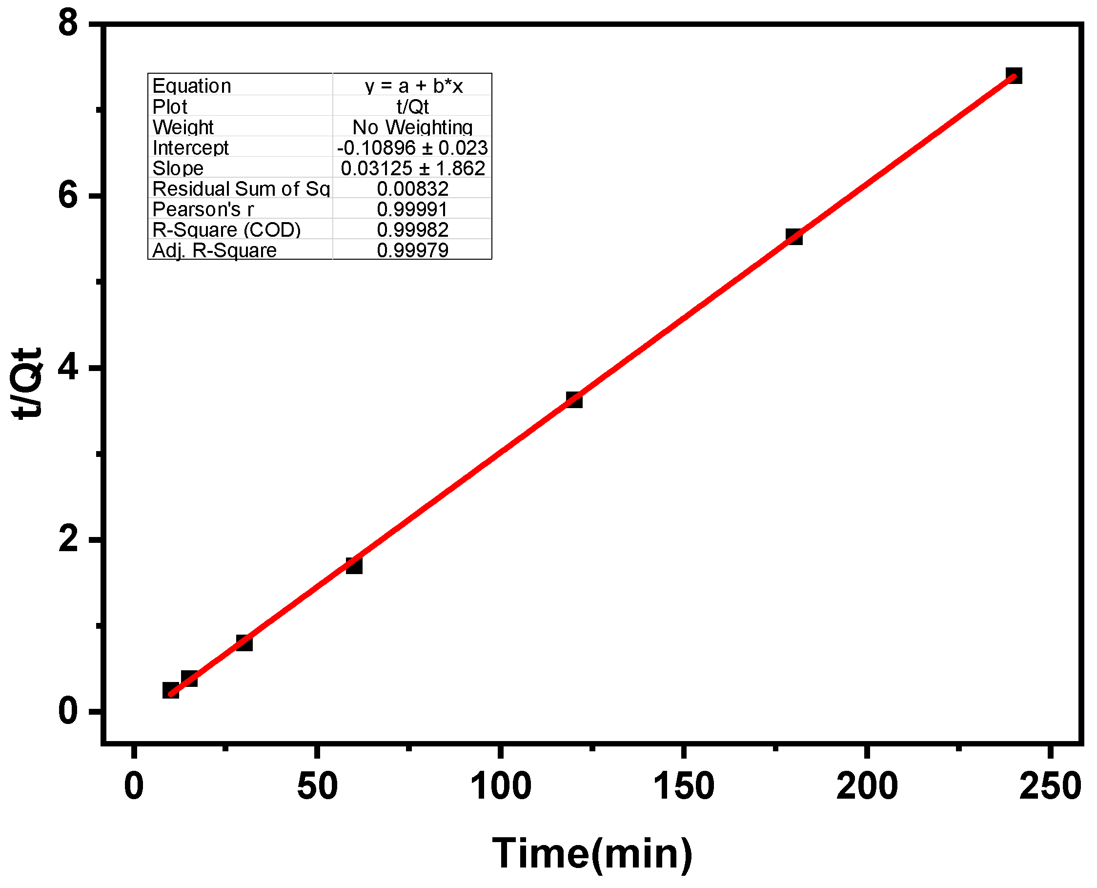 Minerals 13 01285 g007