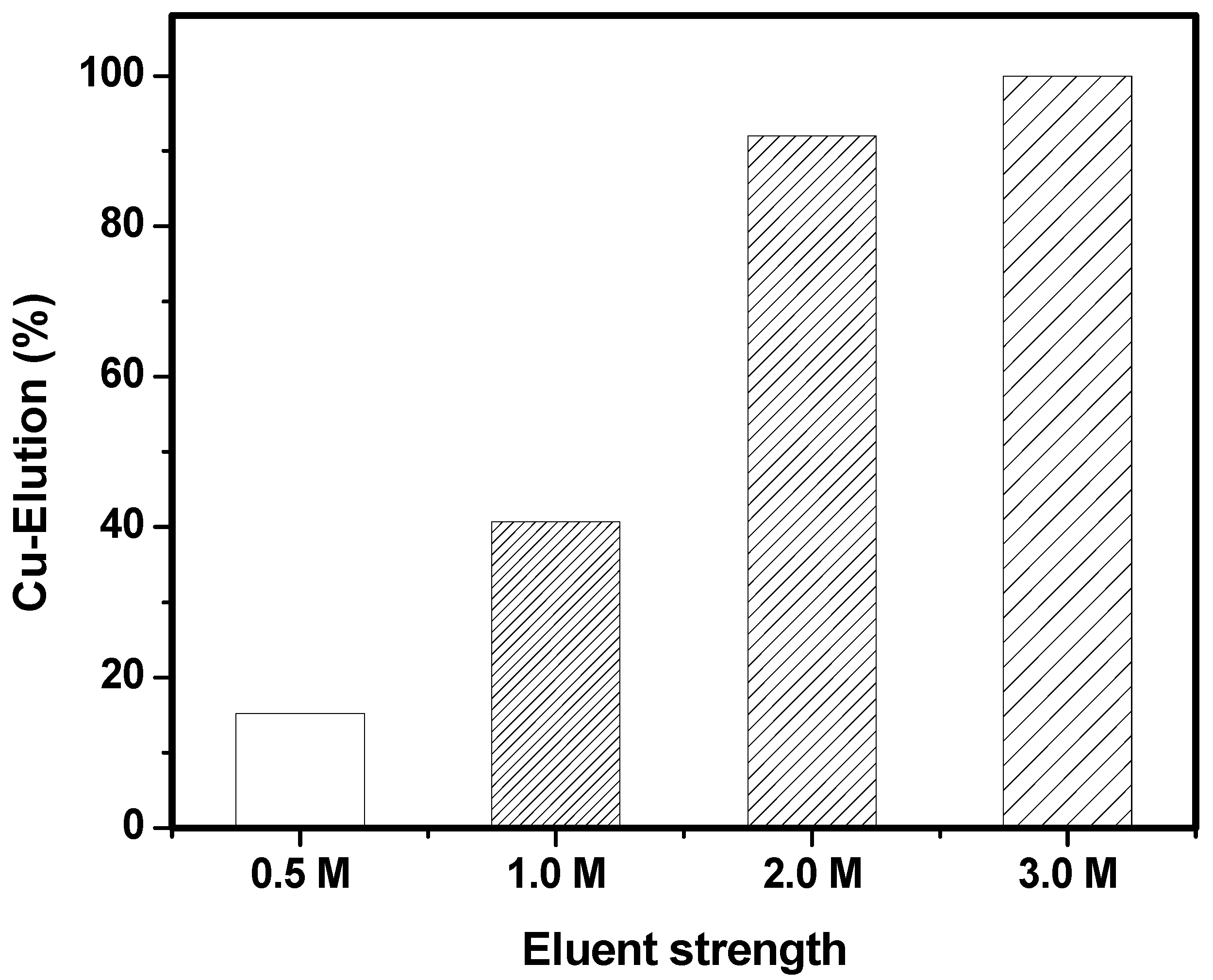 Minerals 13 01285 g011
