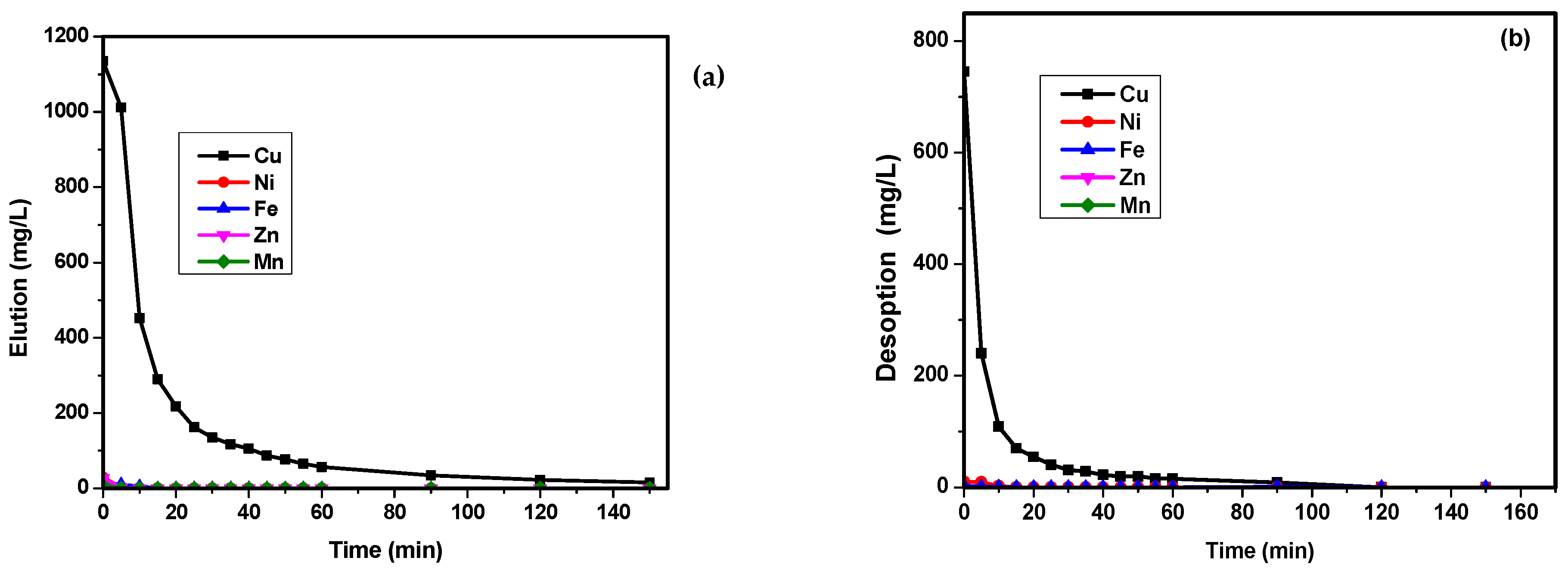Minerals 13 01285 g012
