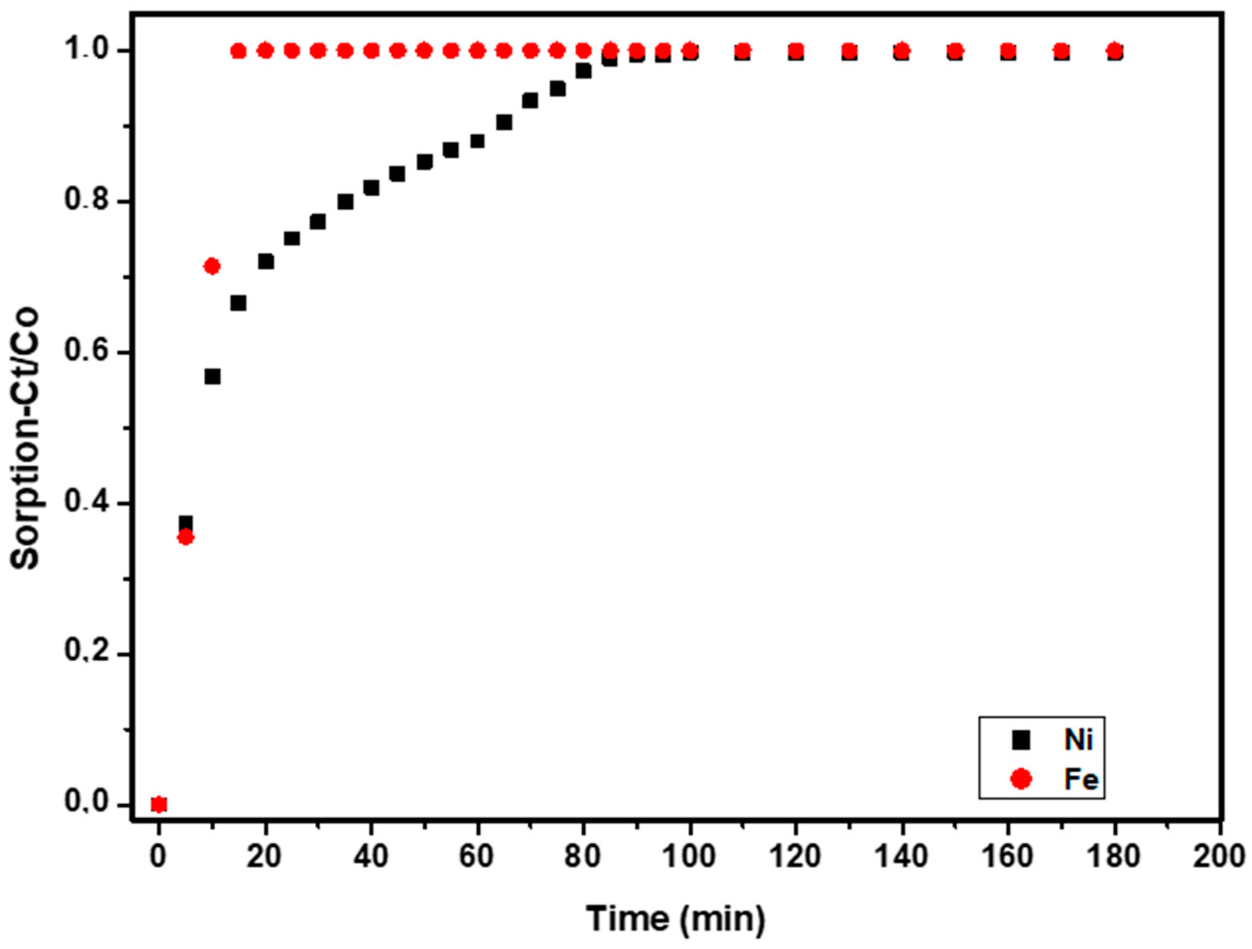 Minerals 13 01285 g013