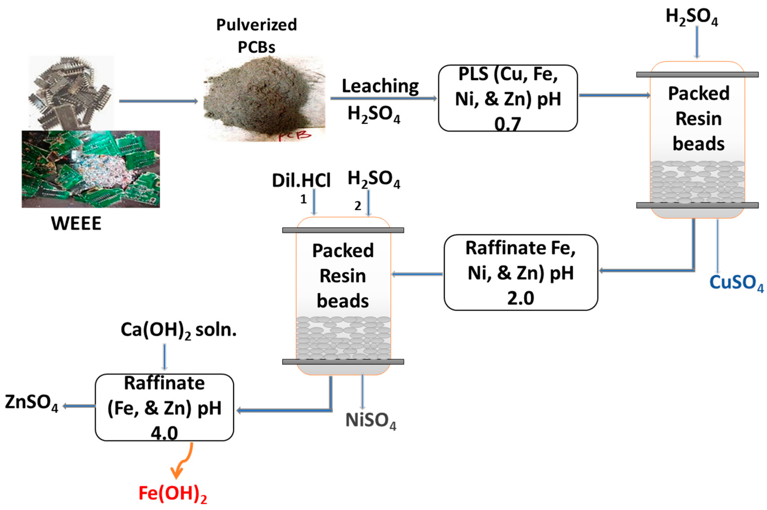 Minerals 13 01285 g015