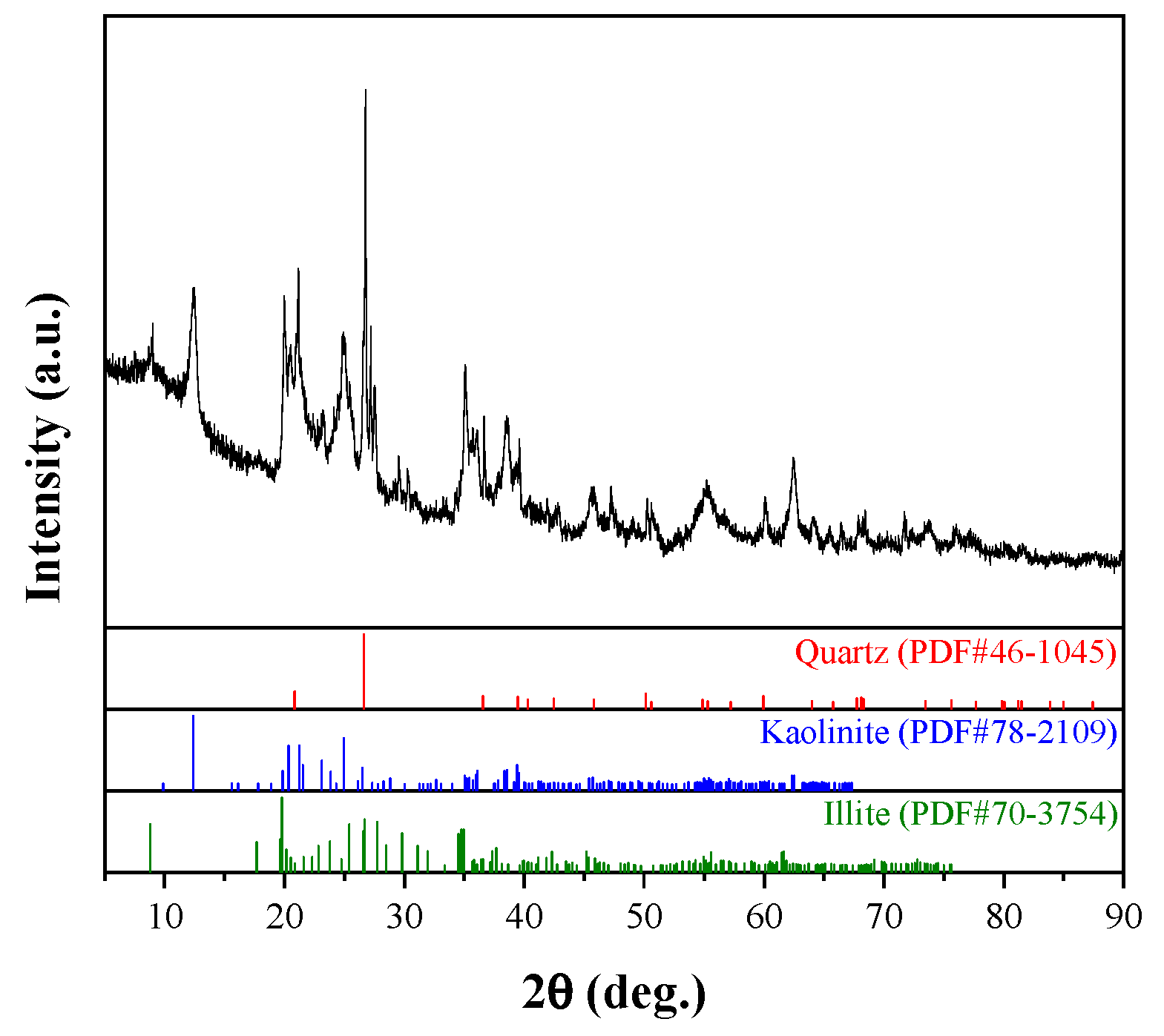 Minerals 13 01286 g001