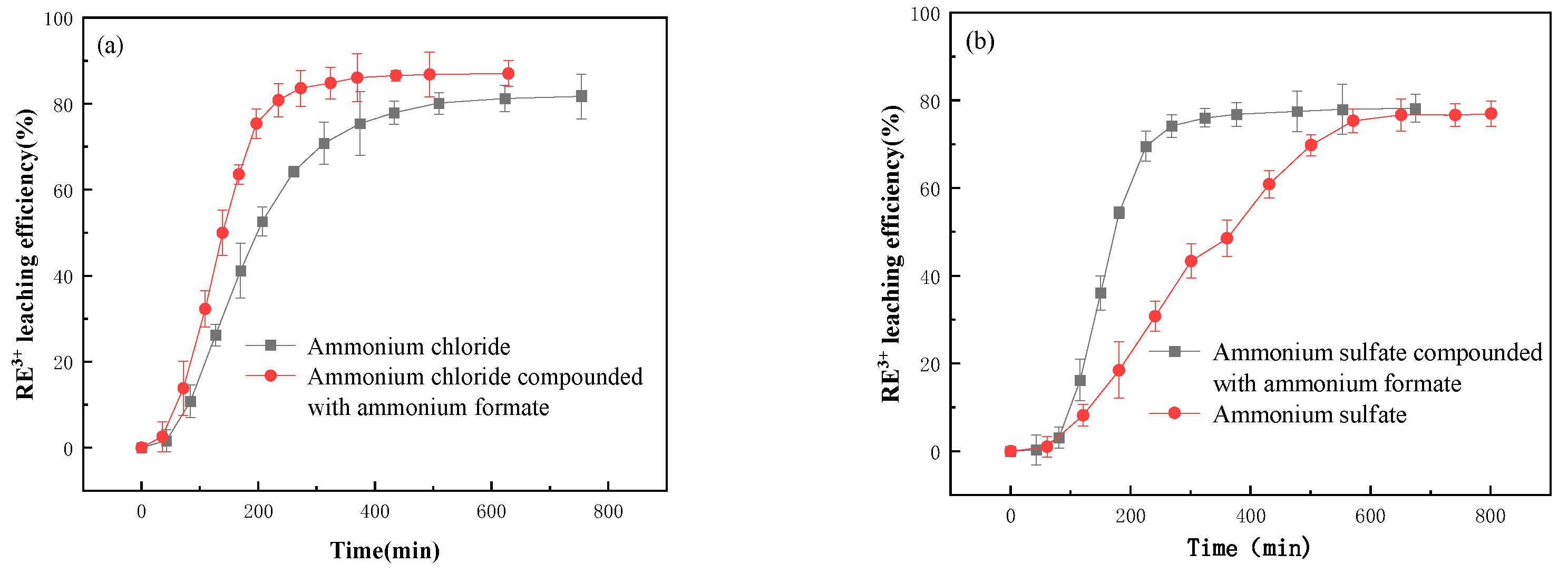 Minerals 13 01286 g002