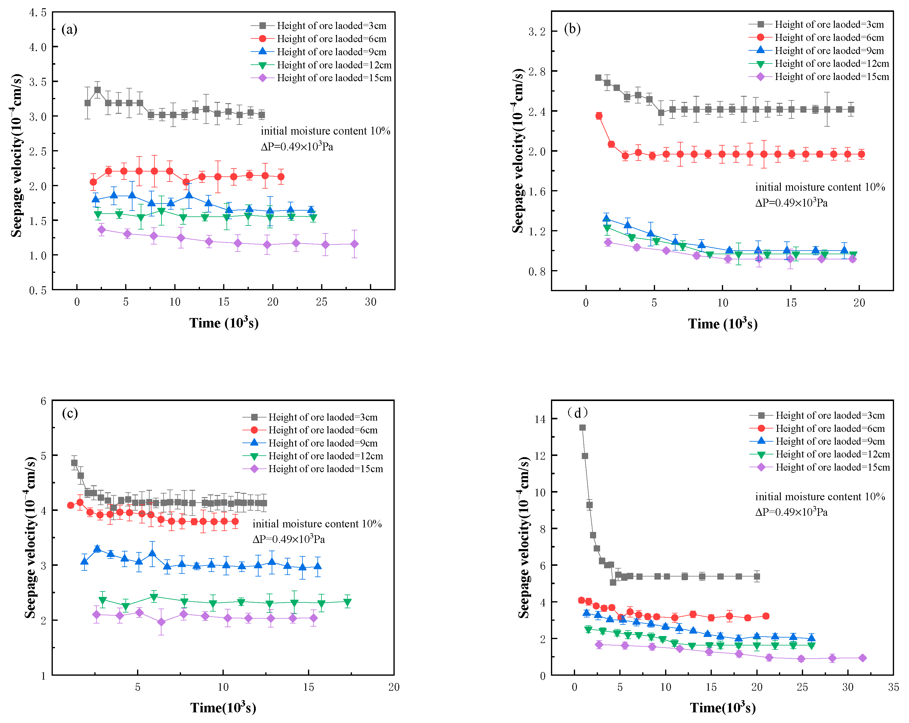 Minerals 13 01286 g003