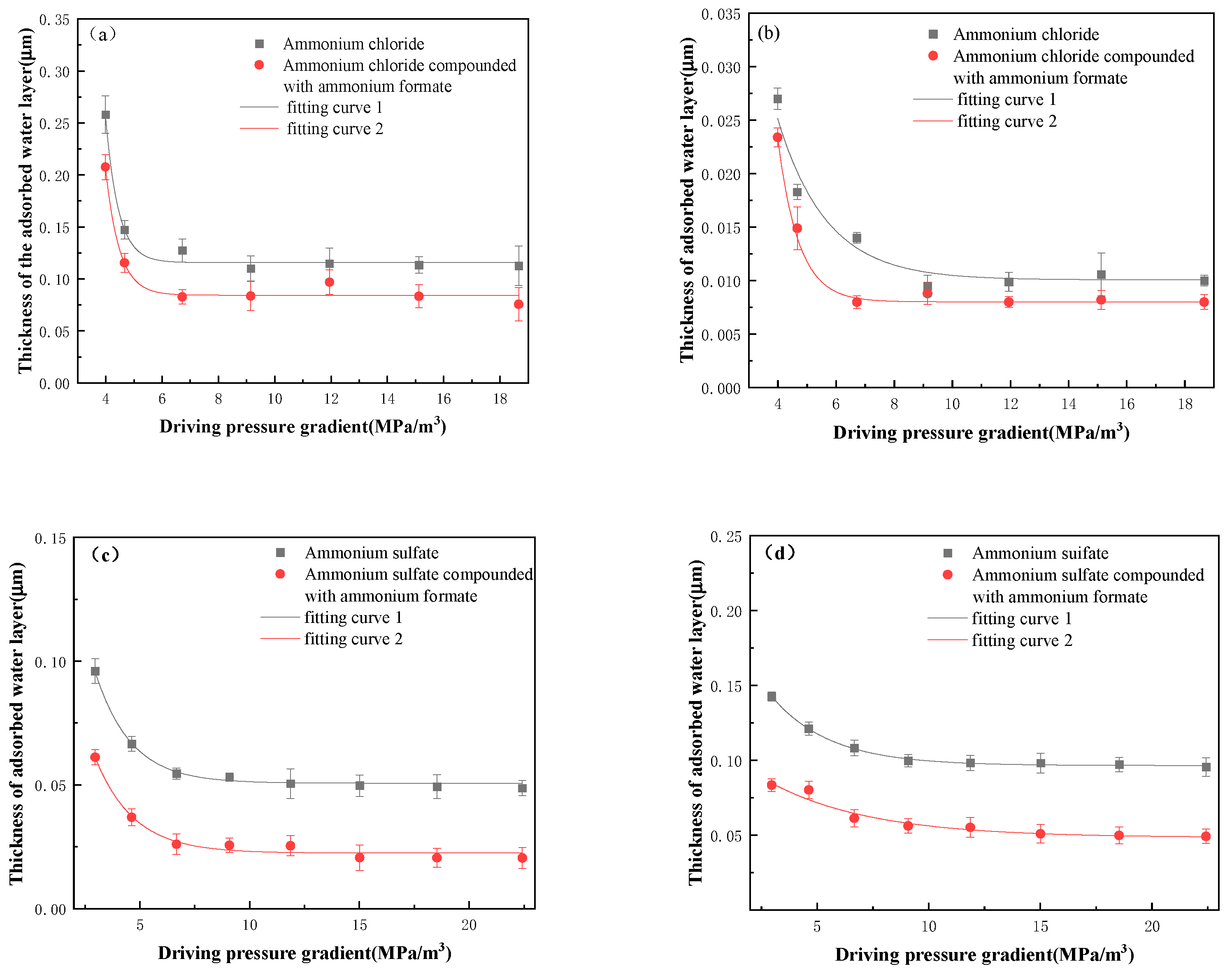 Minerals 13 01286 g007