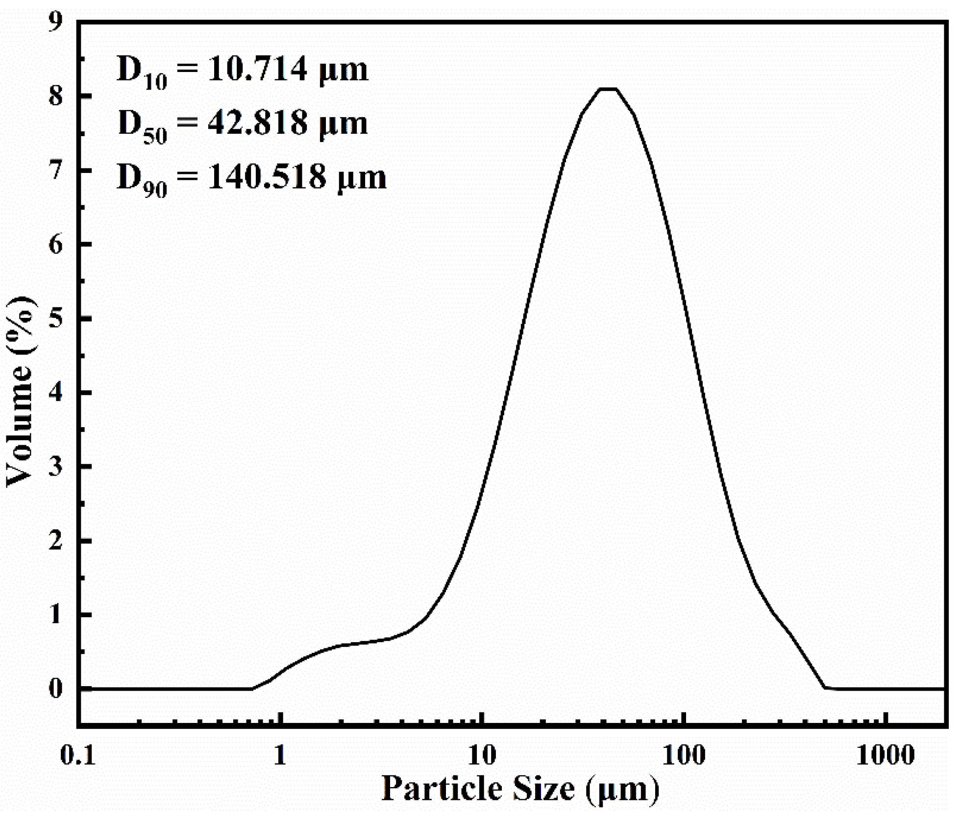 Minerals 13 01287 g002