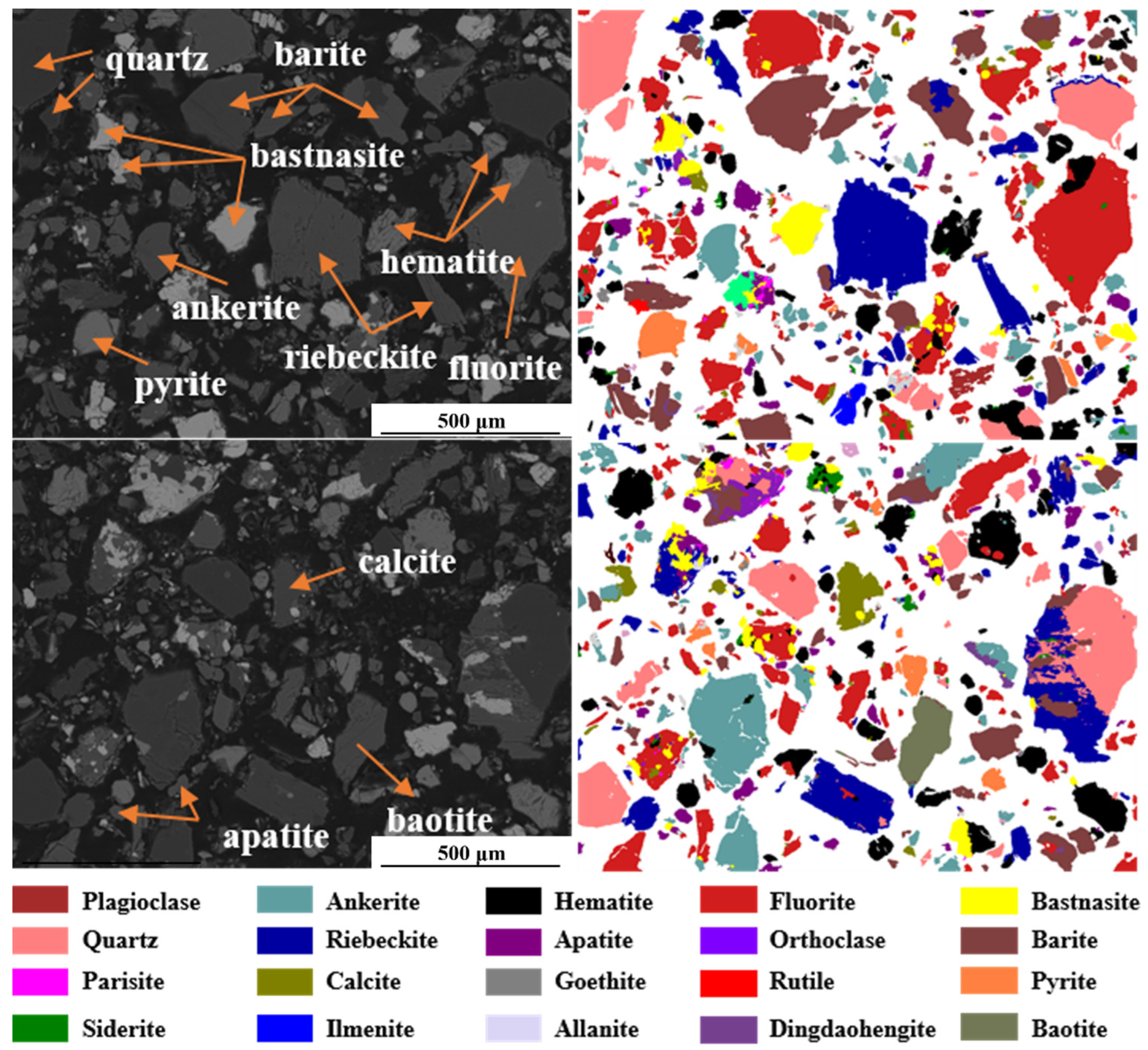 Minerals 13 01287 g004