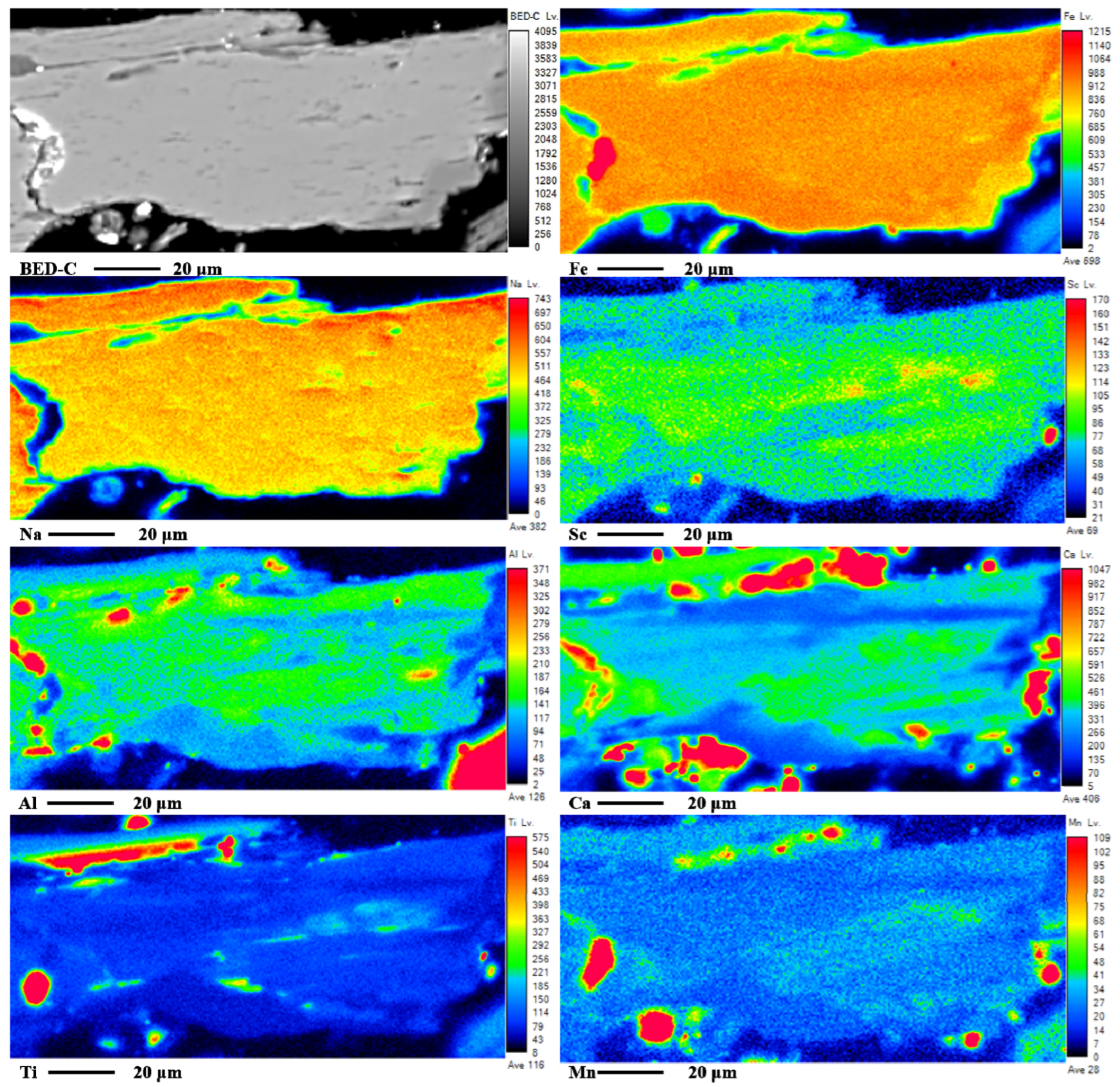 Minerals 13 01287 g006