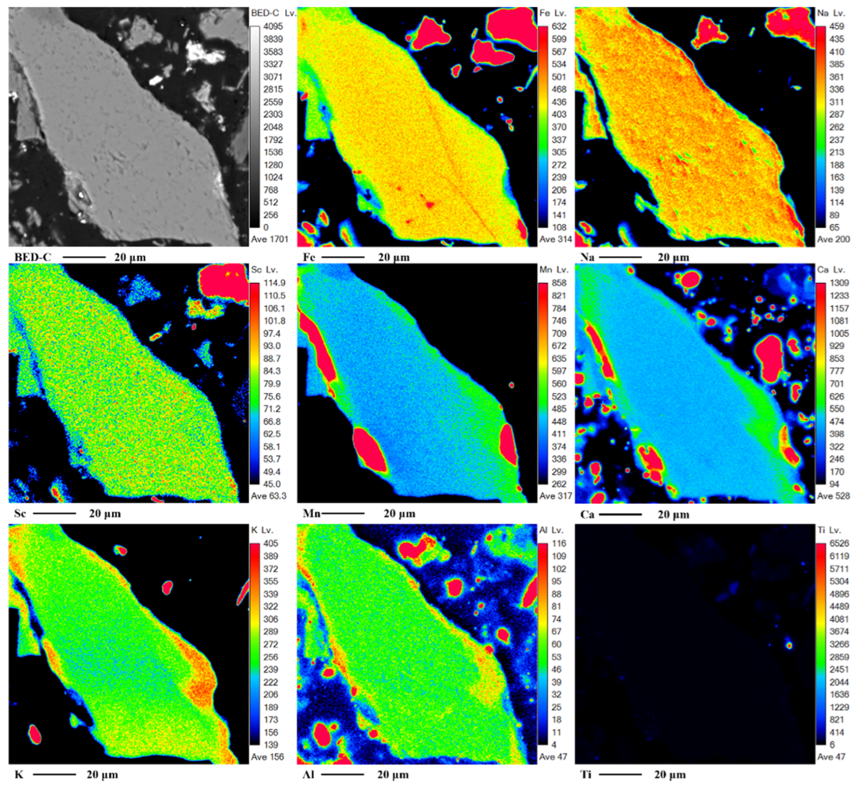 Minerals 13 01287 g007