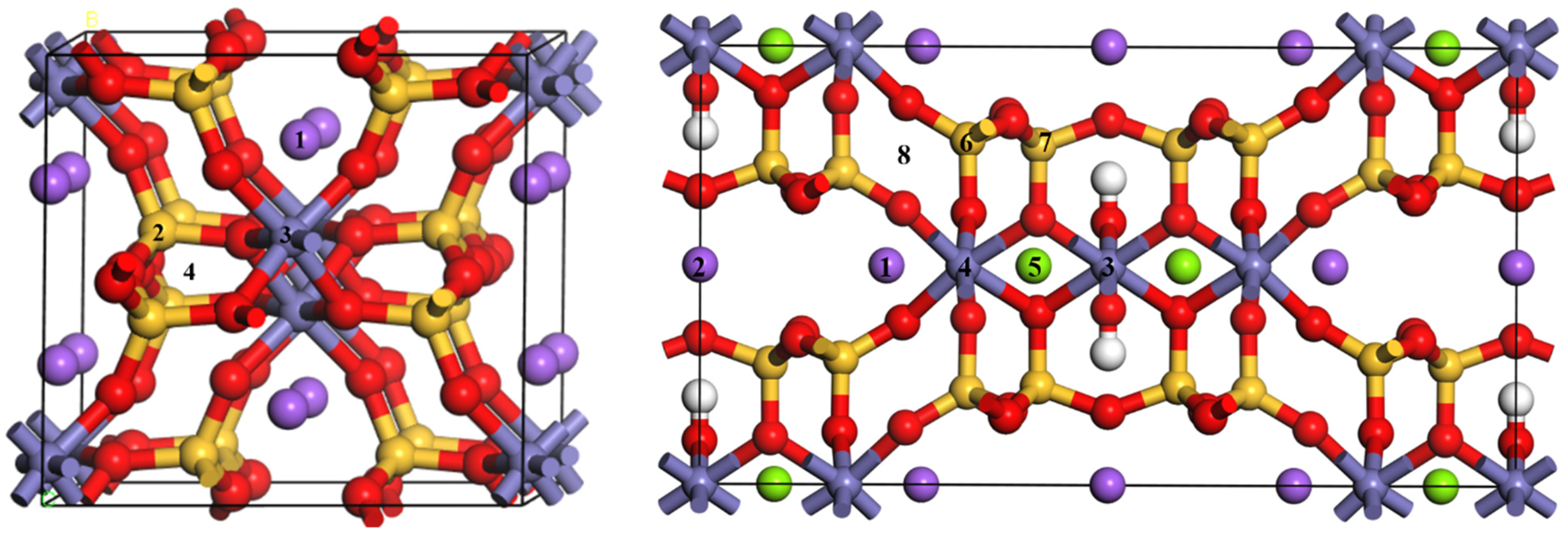 Minerals 13 01287 g010