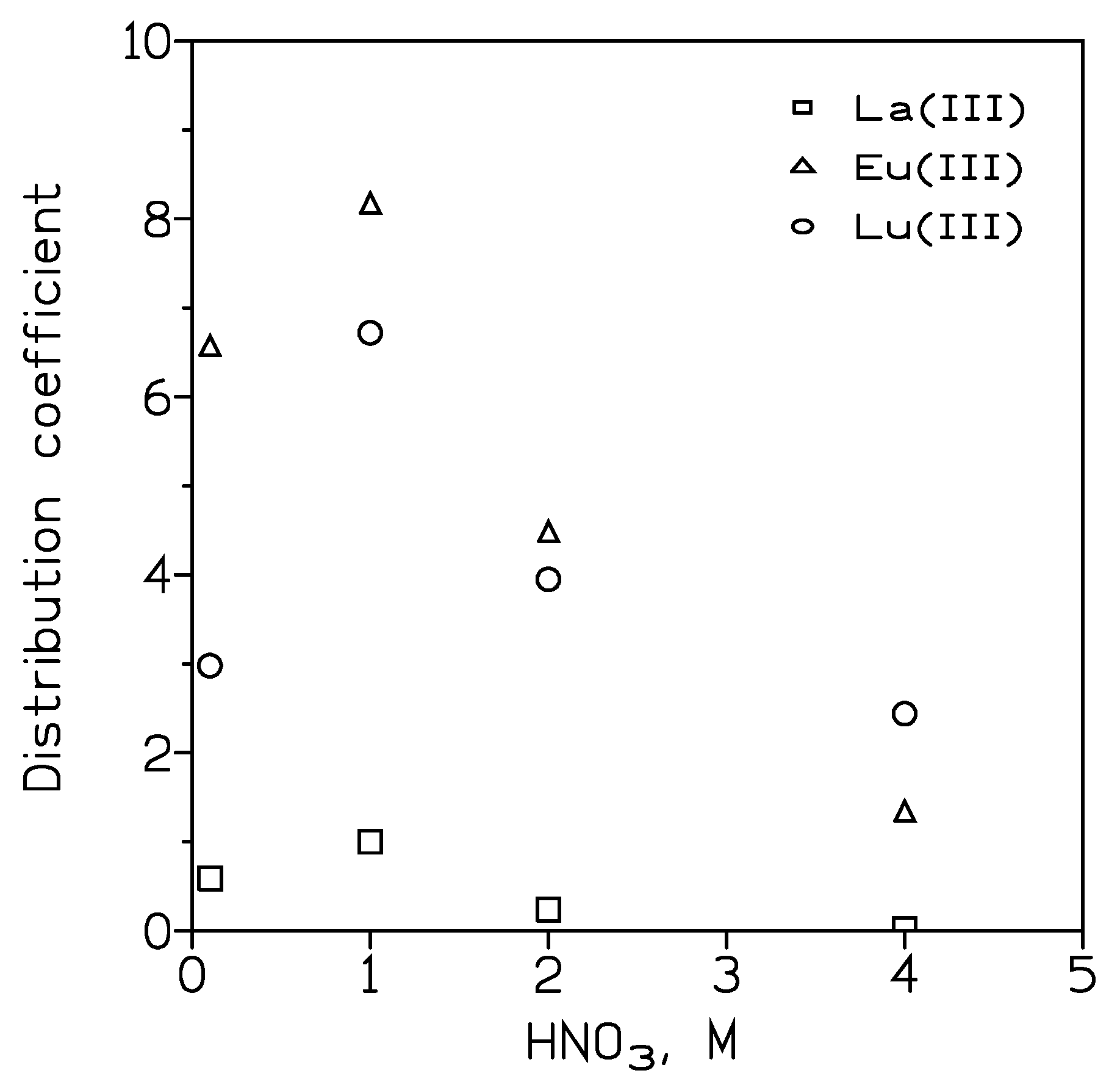 Minerals 13 01288 g001