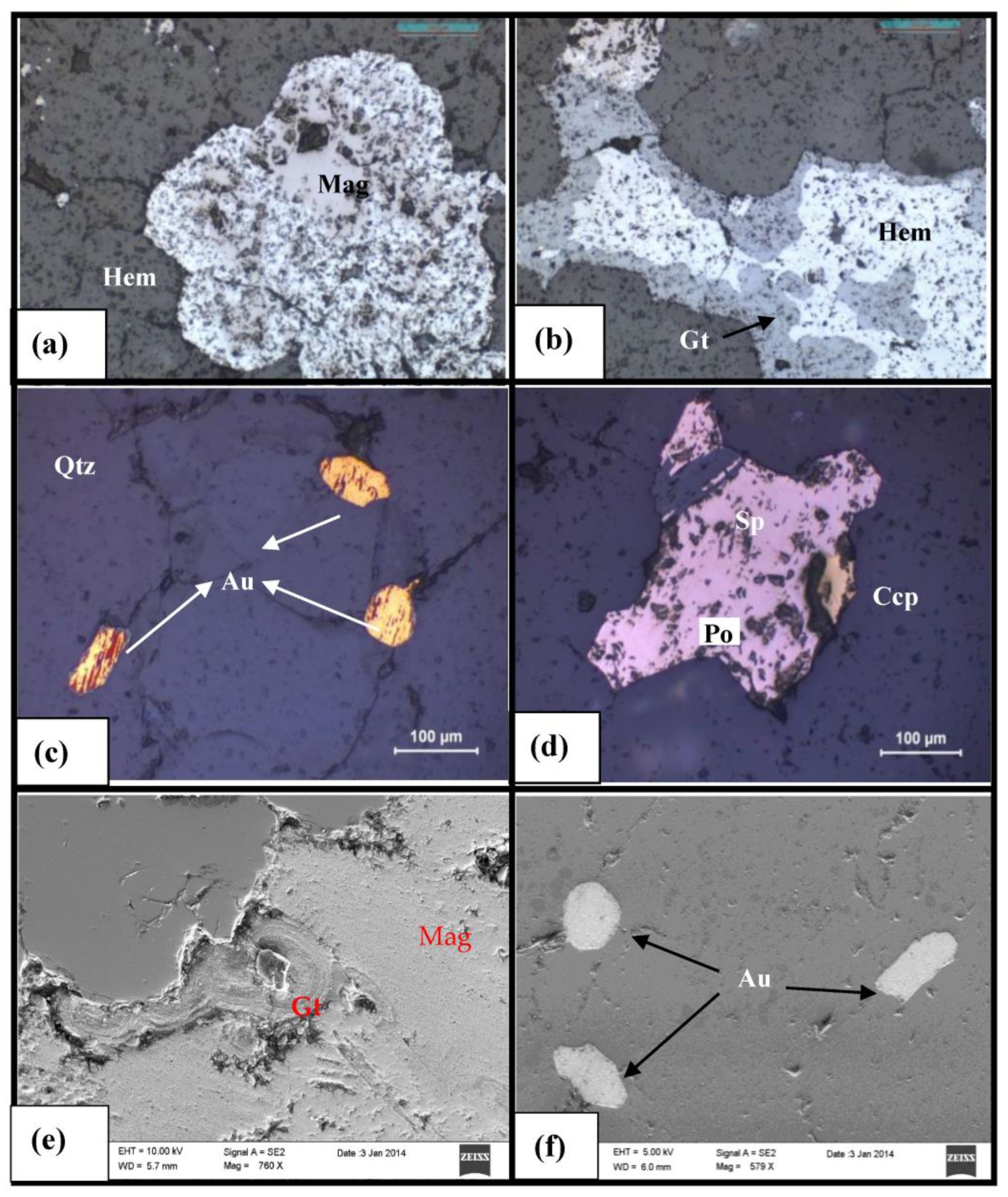 Minerals 13 01289 g004