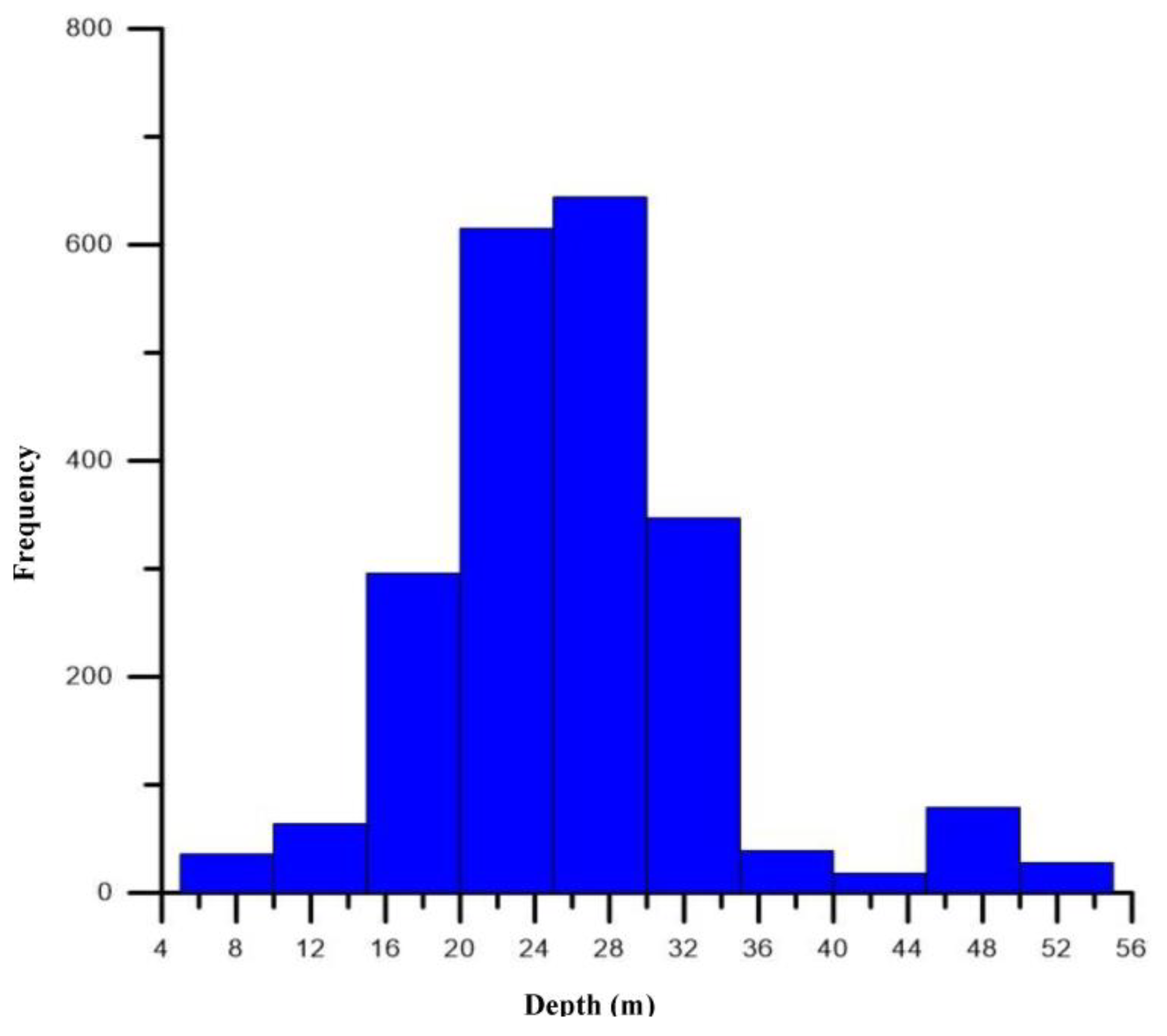 Minerals 13 01289 g008