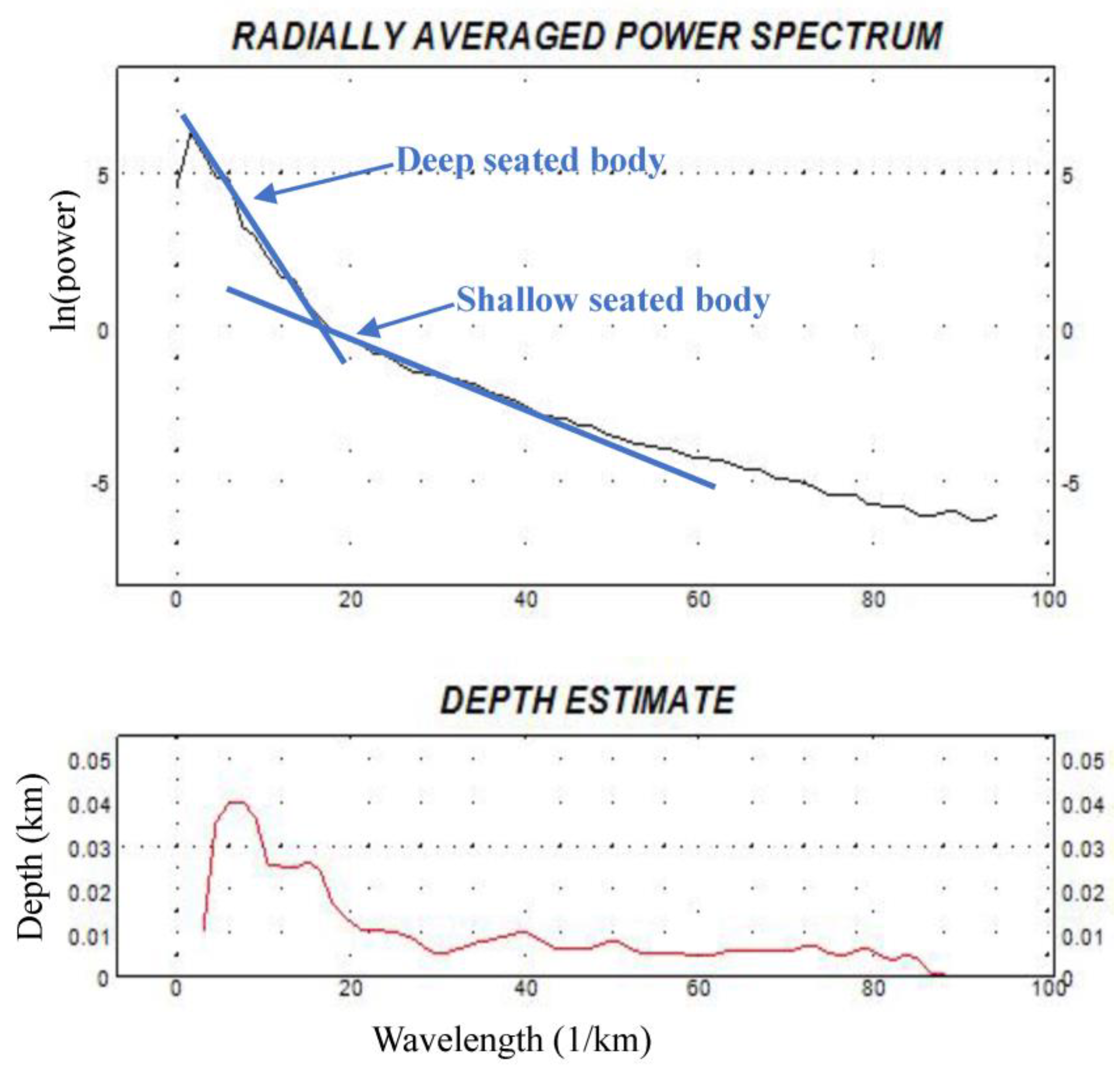 Minerals 13 01289 g012