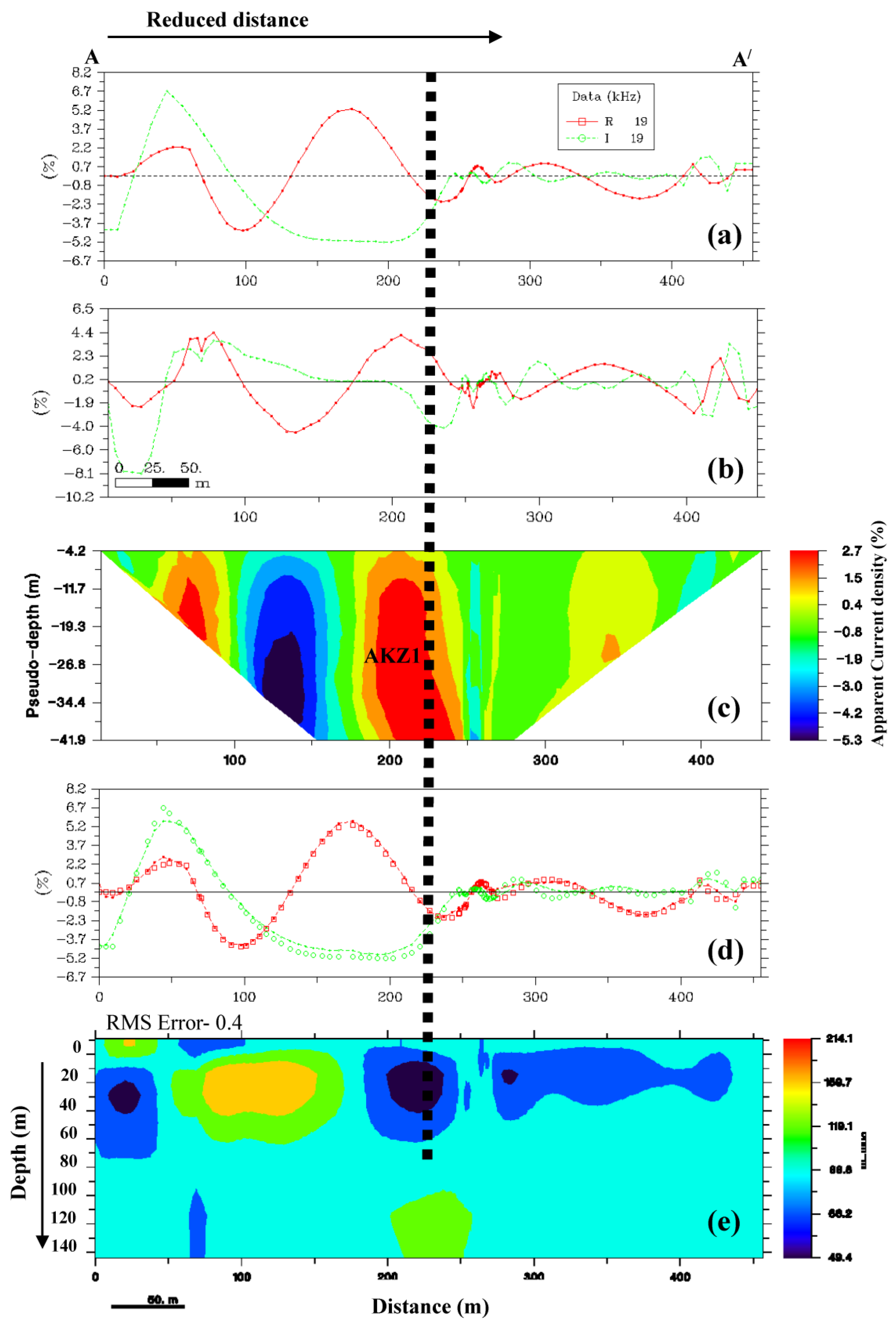 Minerals 13 01289 g013