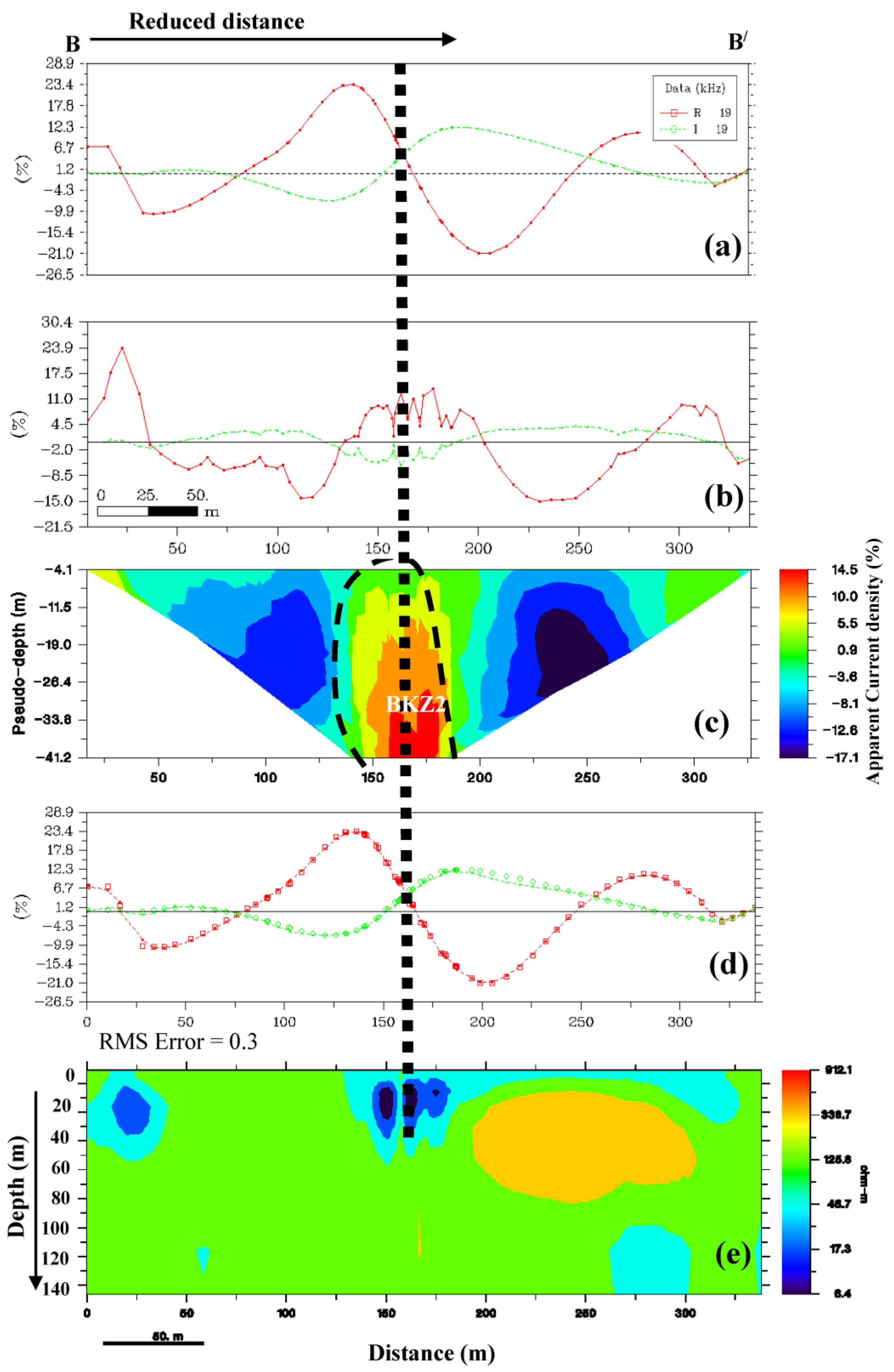 Minerals 13 01289 g014