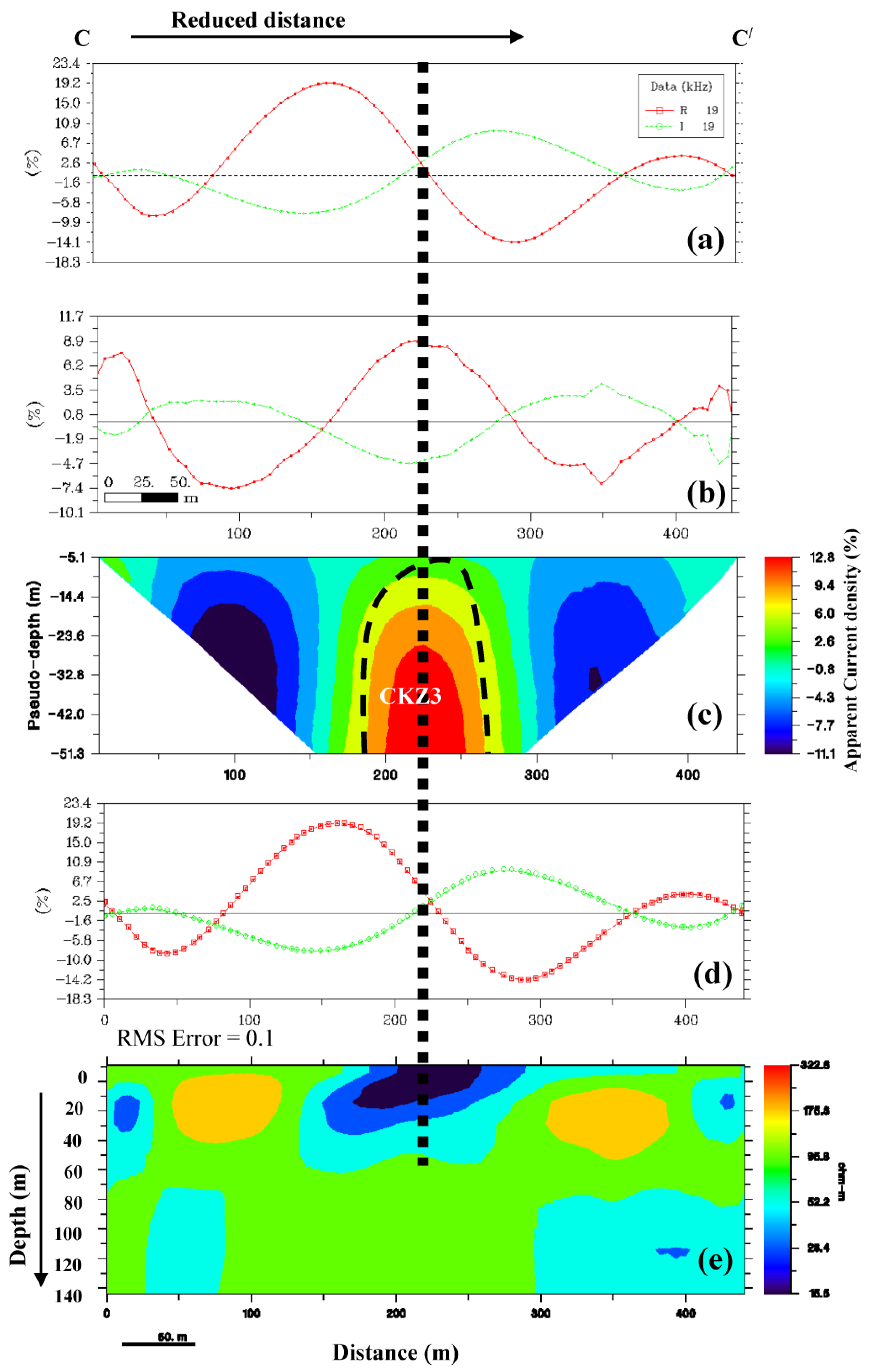 Minerals 13 01289 g015