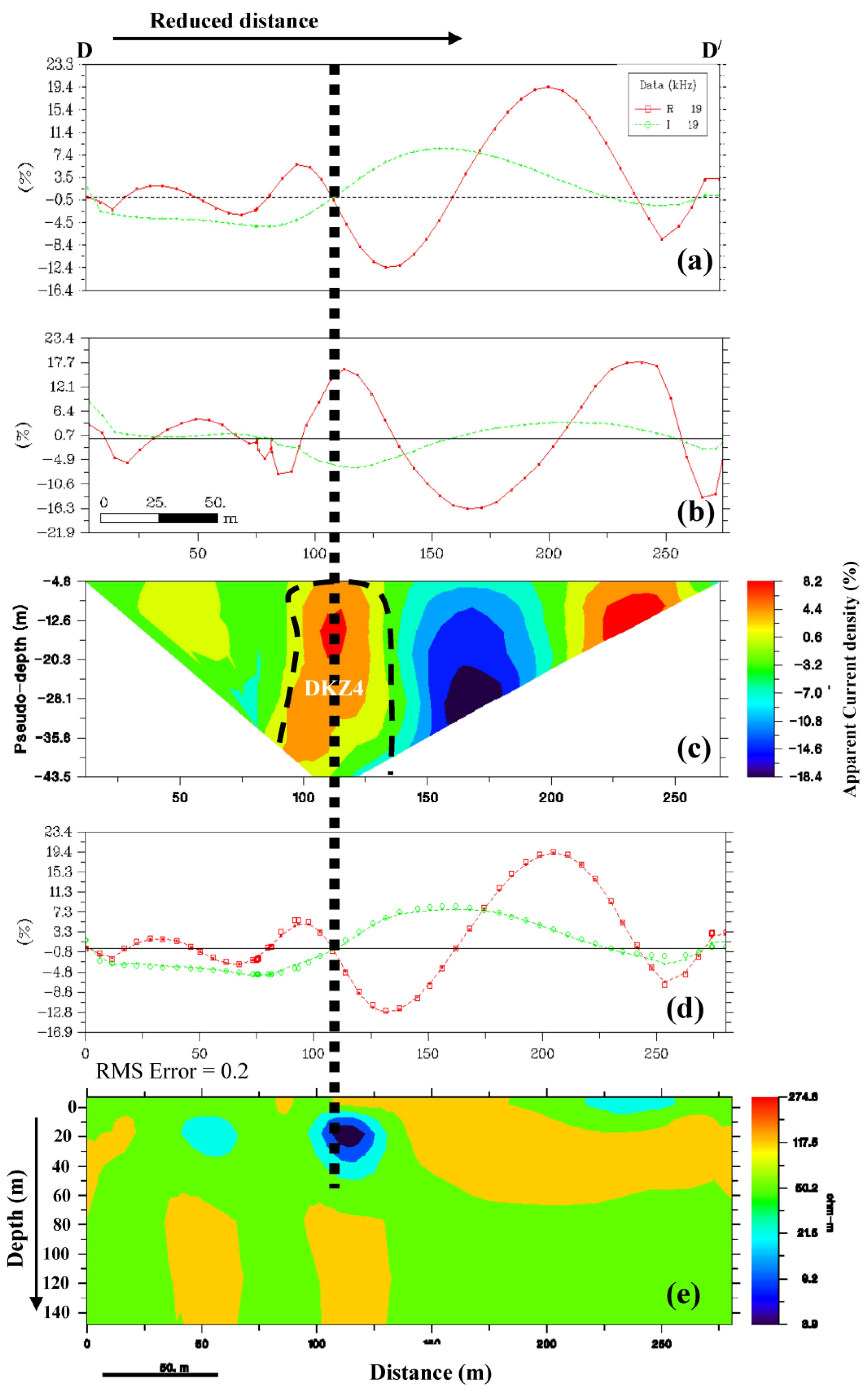 Minerals 13 01289 g016