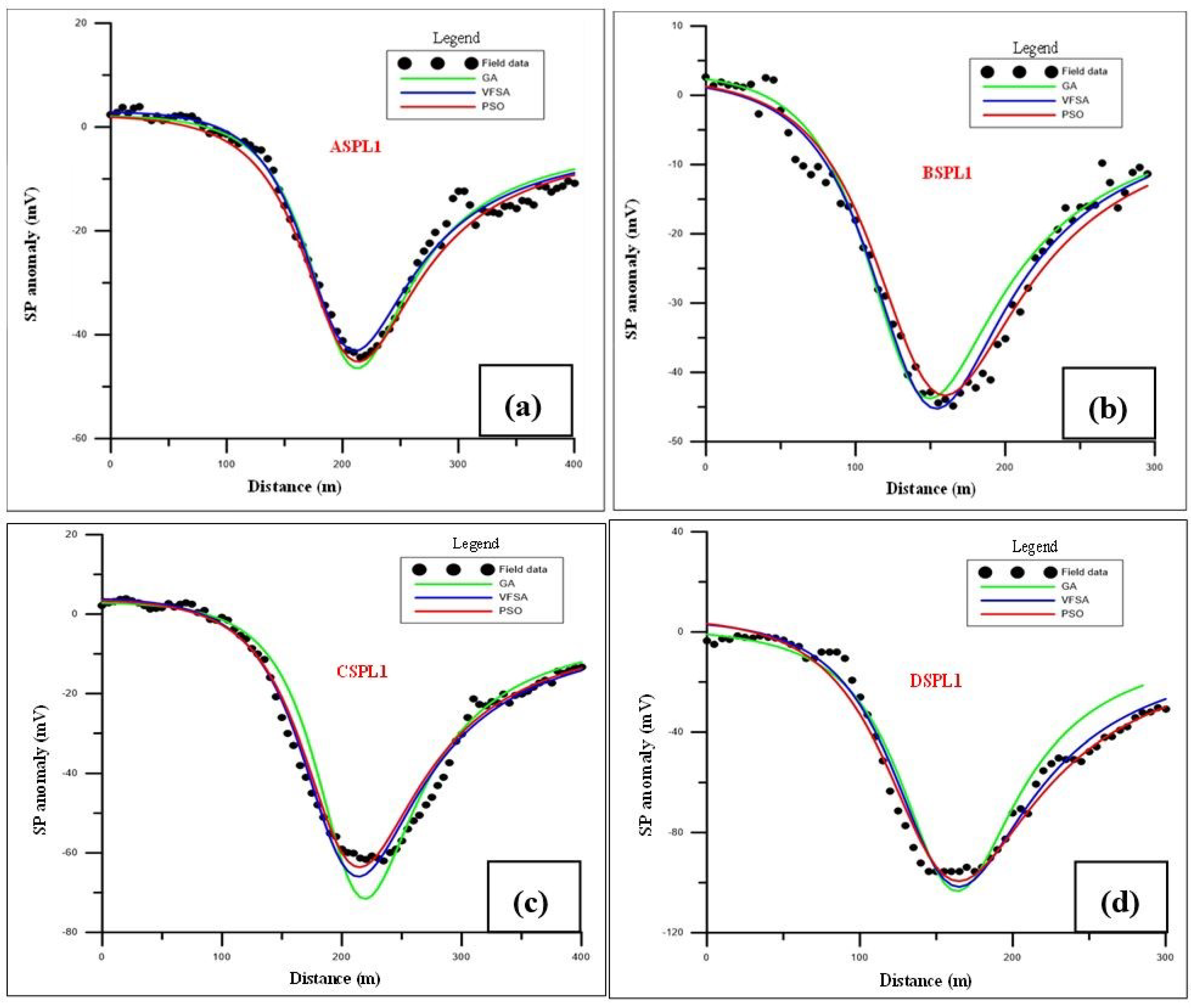Minerals 13 01289 g019