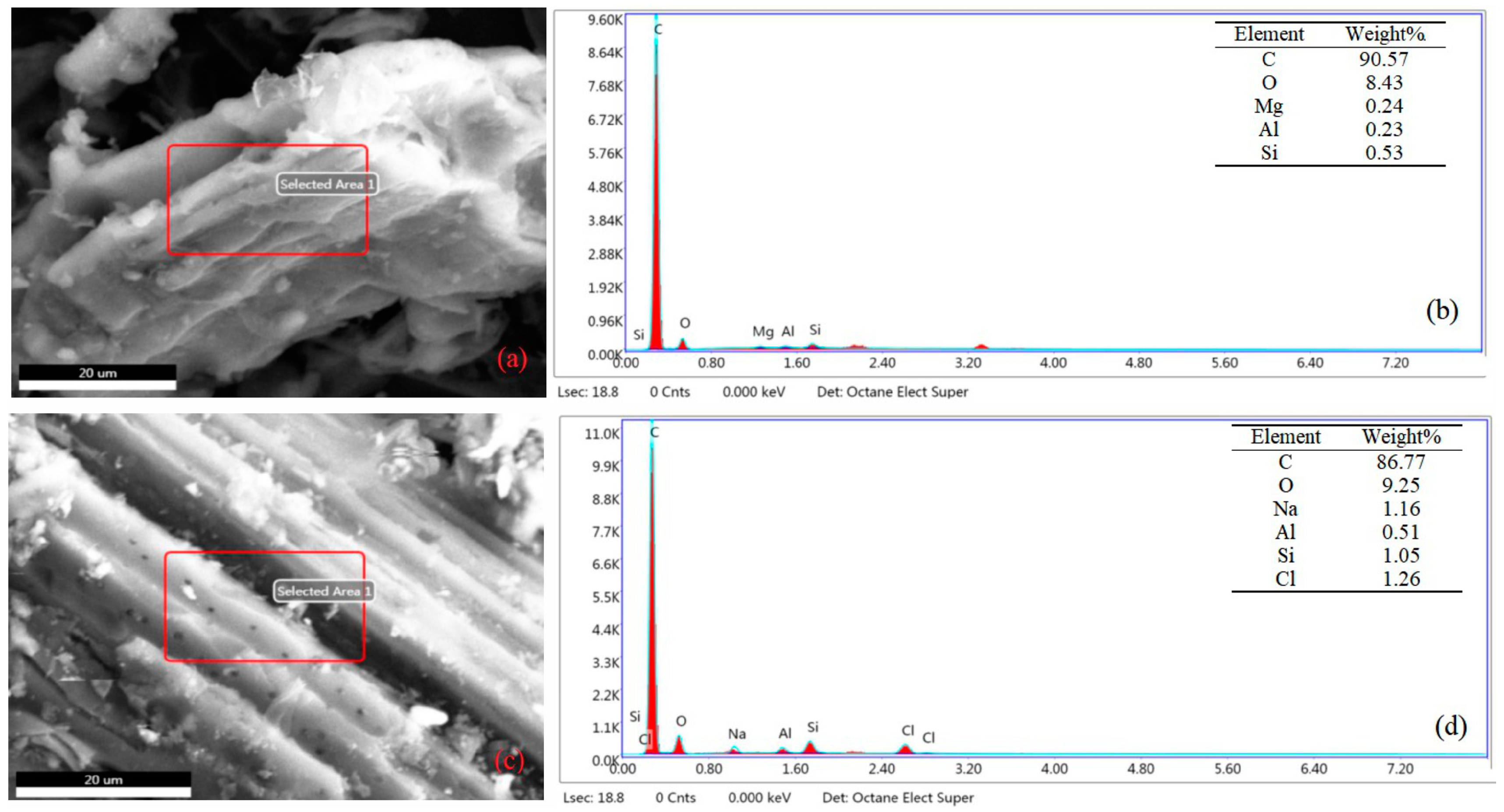 Minerals 13 01290 g002