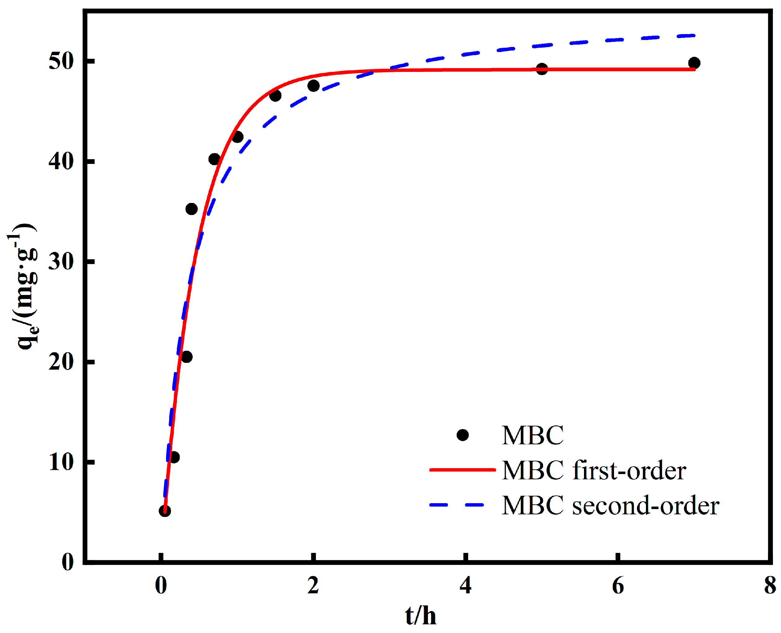Minerals 13 01290 g005
