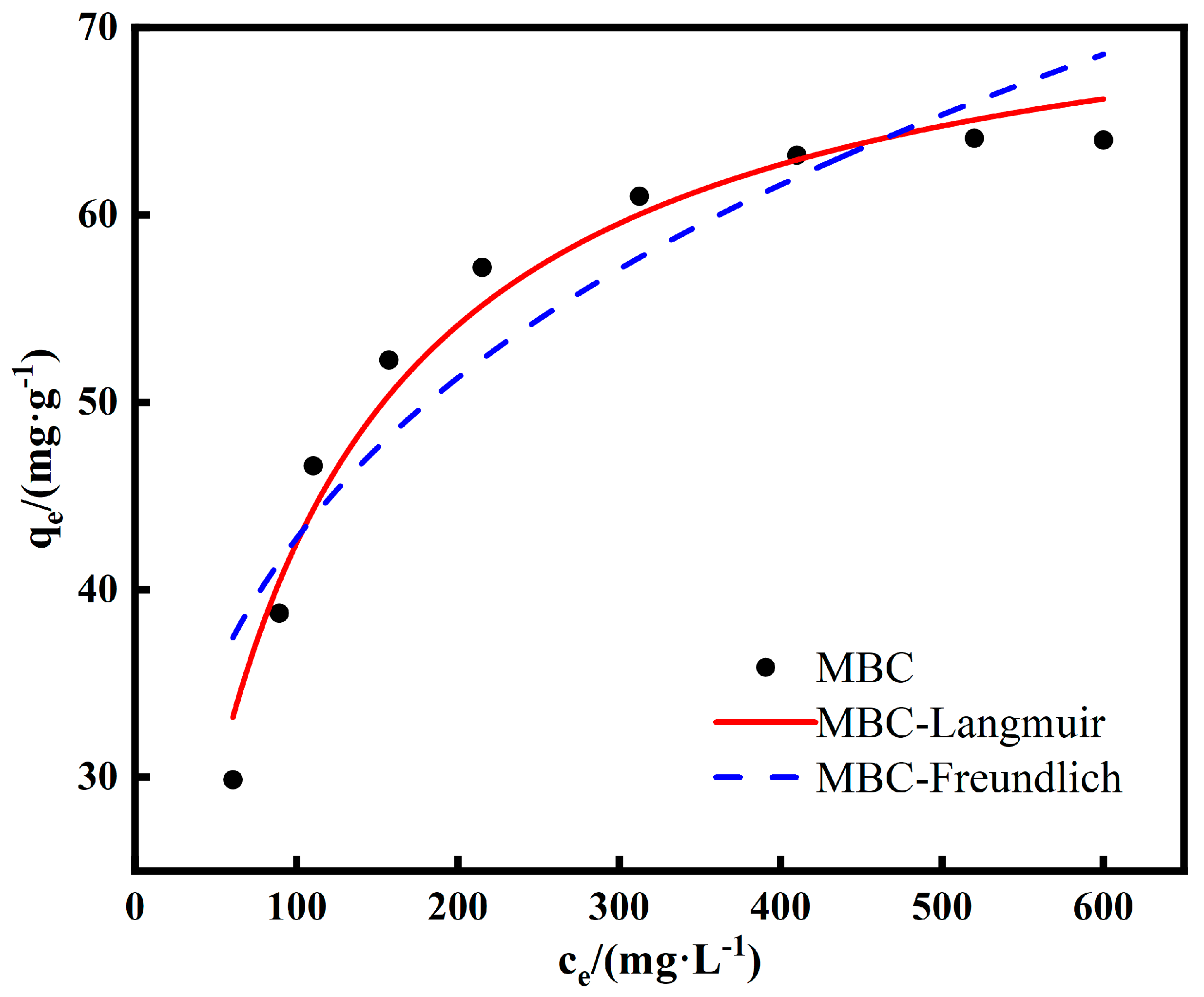 Minerals 13 01290 g006