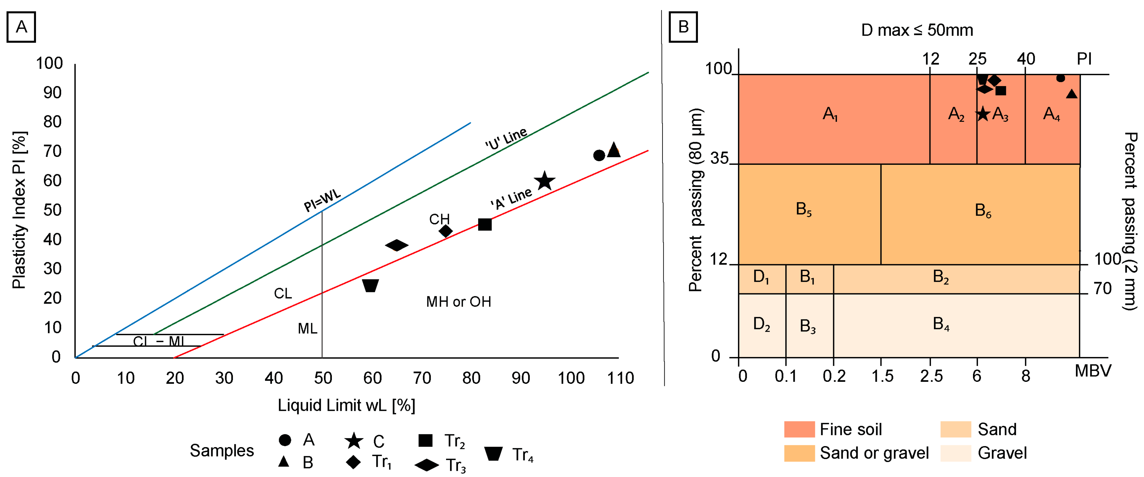 Minerals 13 01291 g005