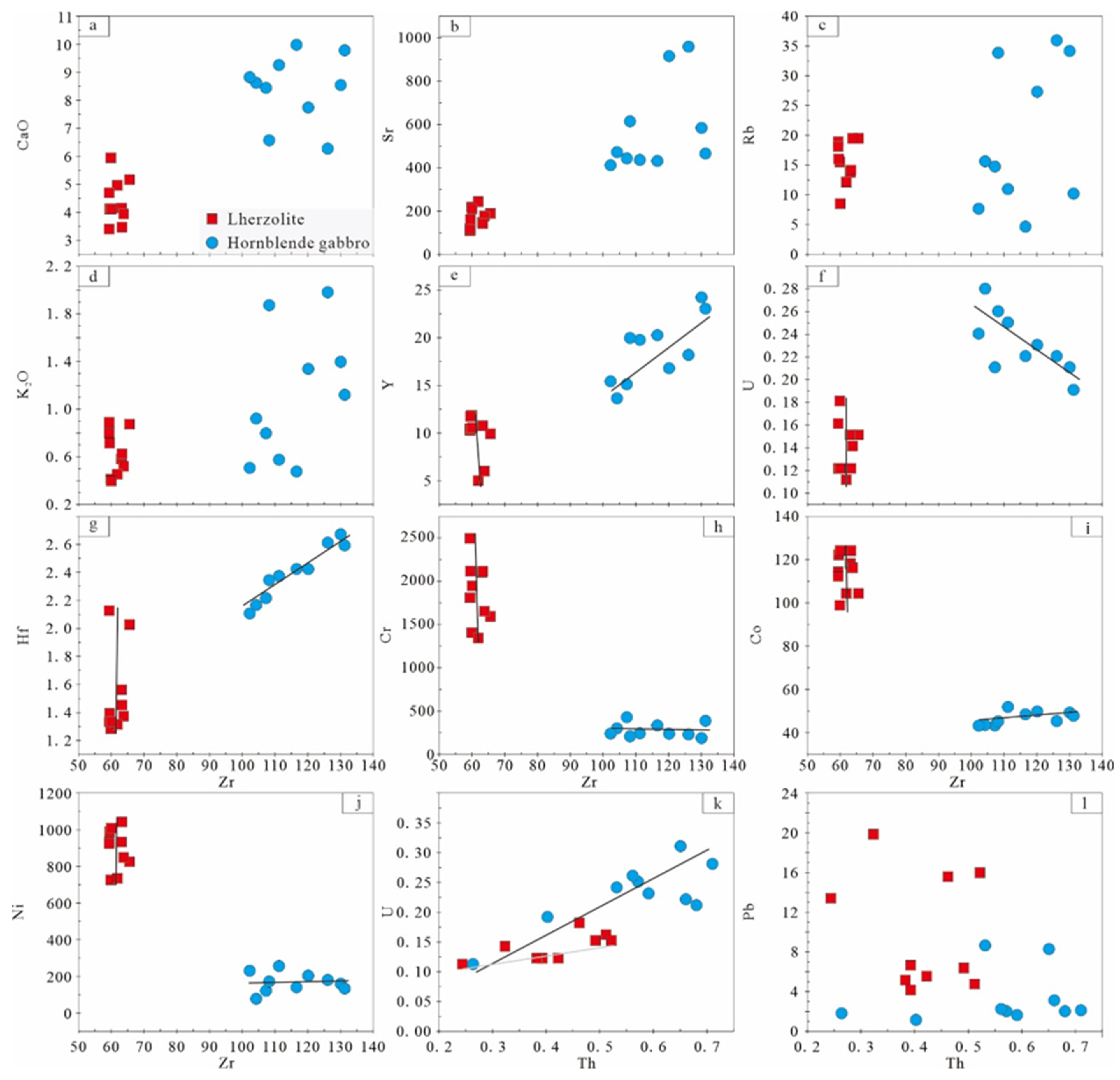 Minerals 13 01293 g007