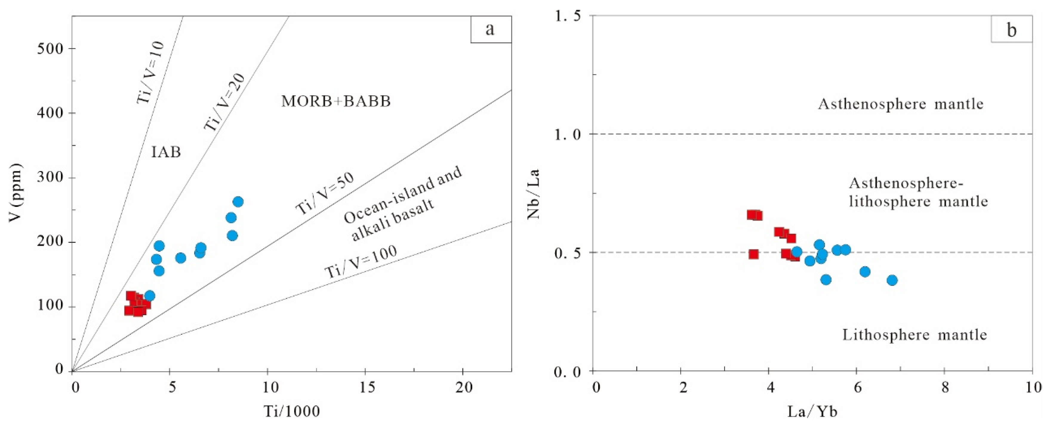 Minerals 13 01293 g011