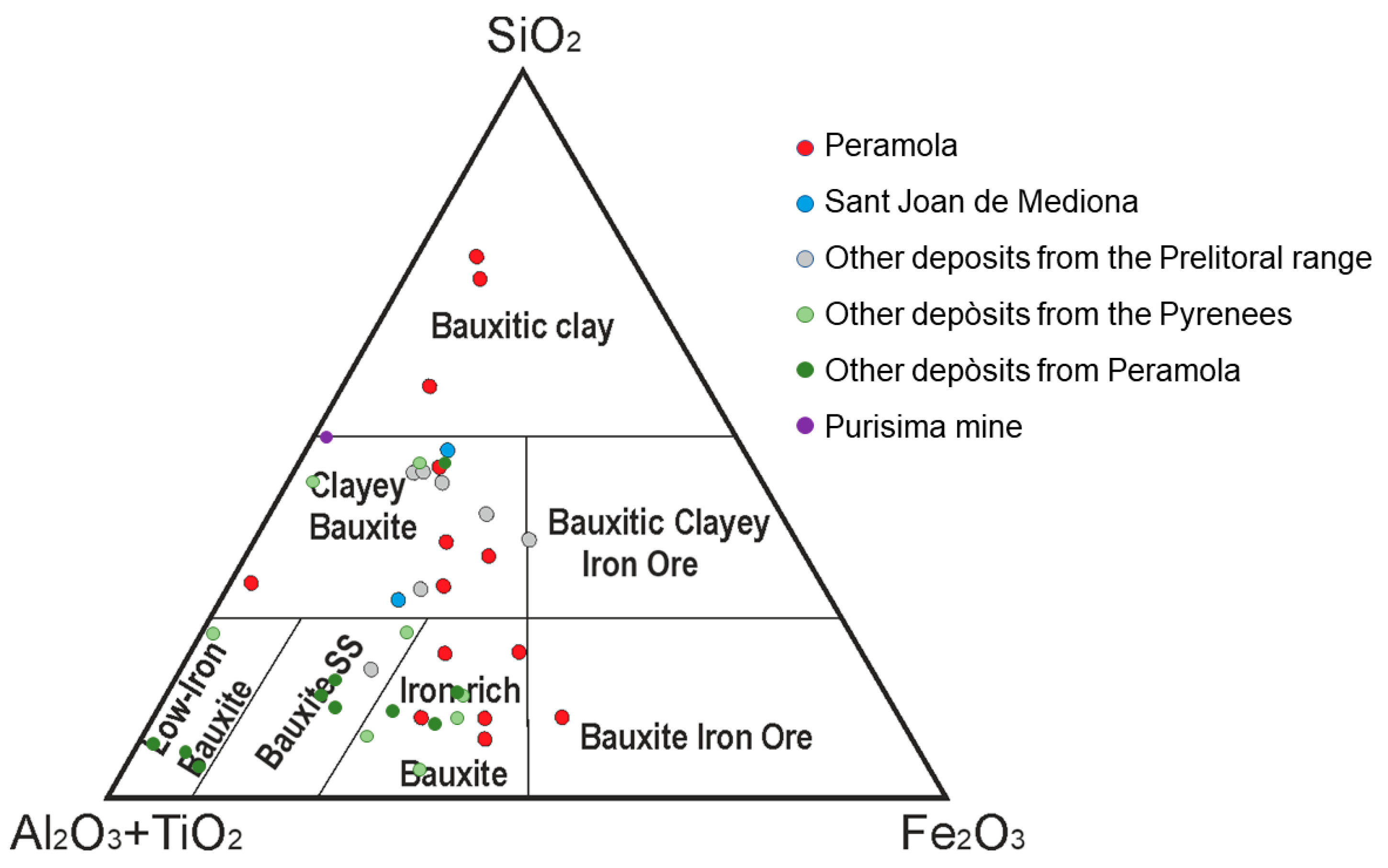 Minerals 13 01294 g002