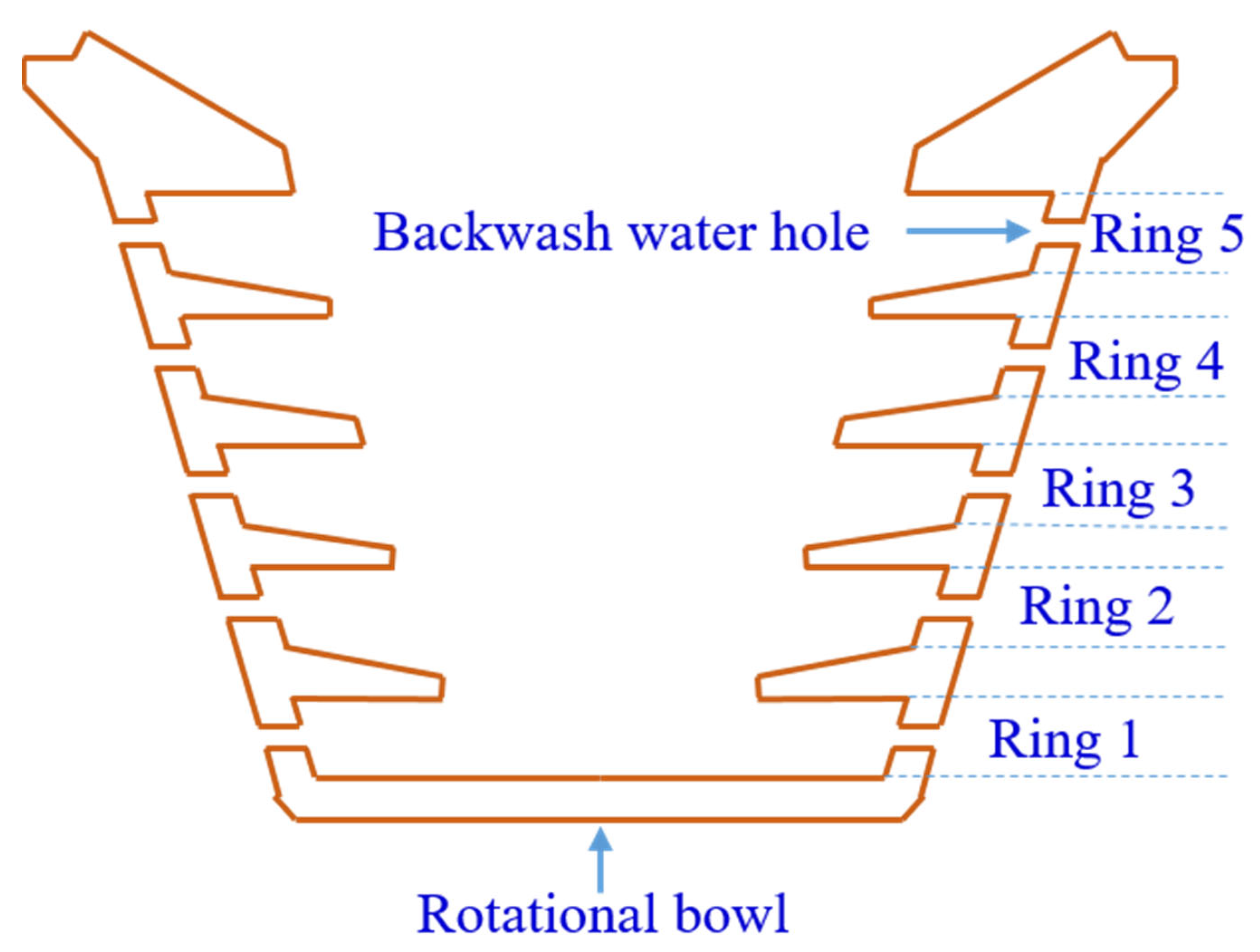 Minerals 13 01295 g001