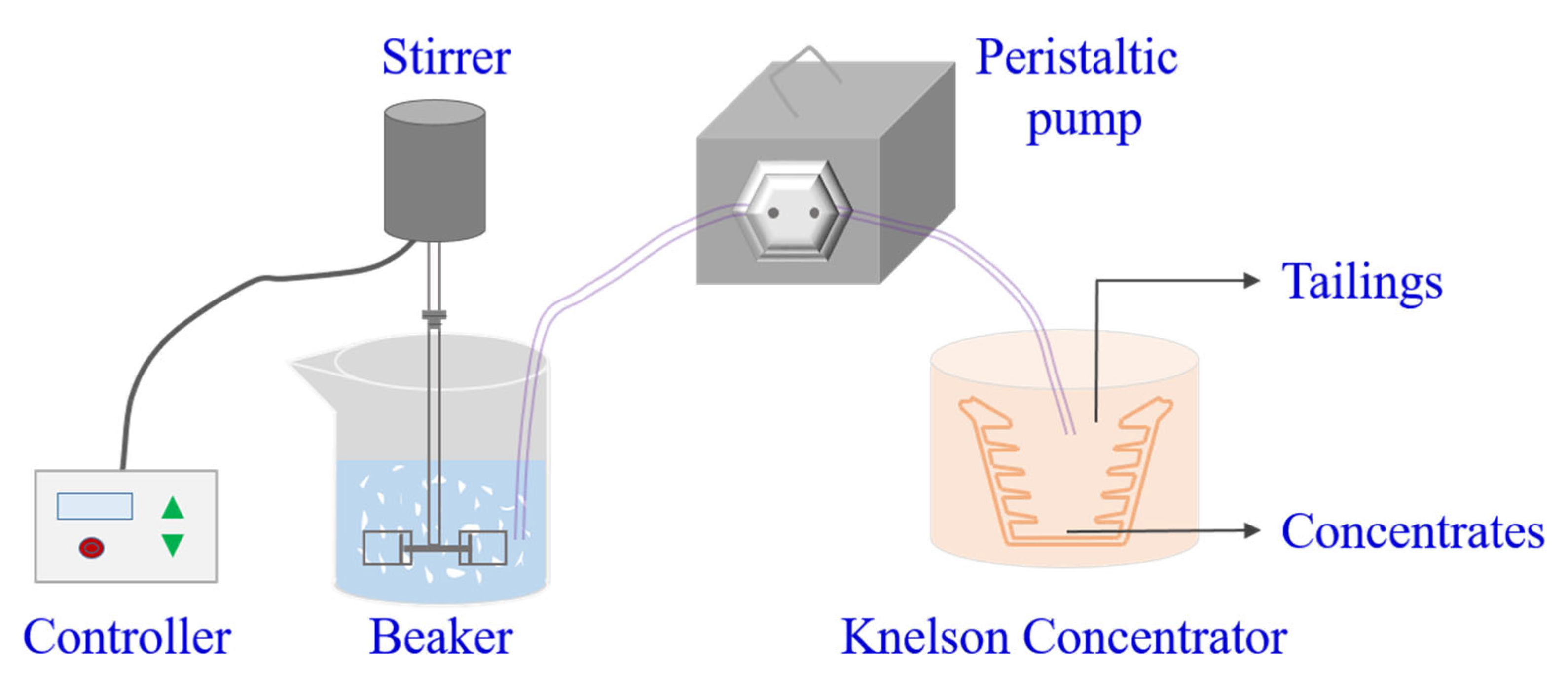 Minerals 13 01295 g004