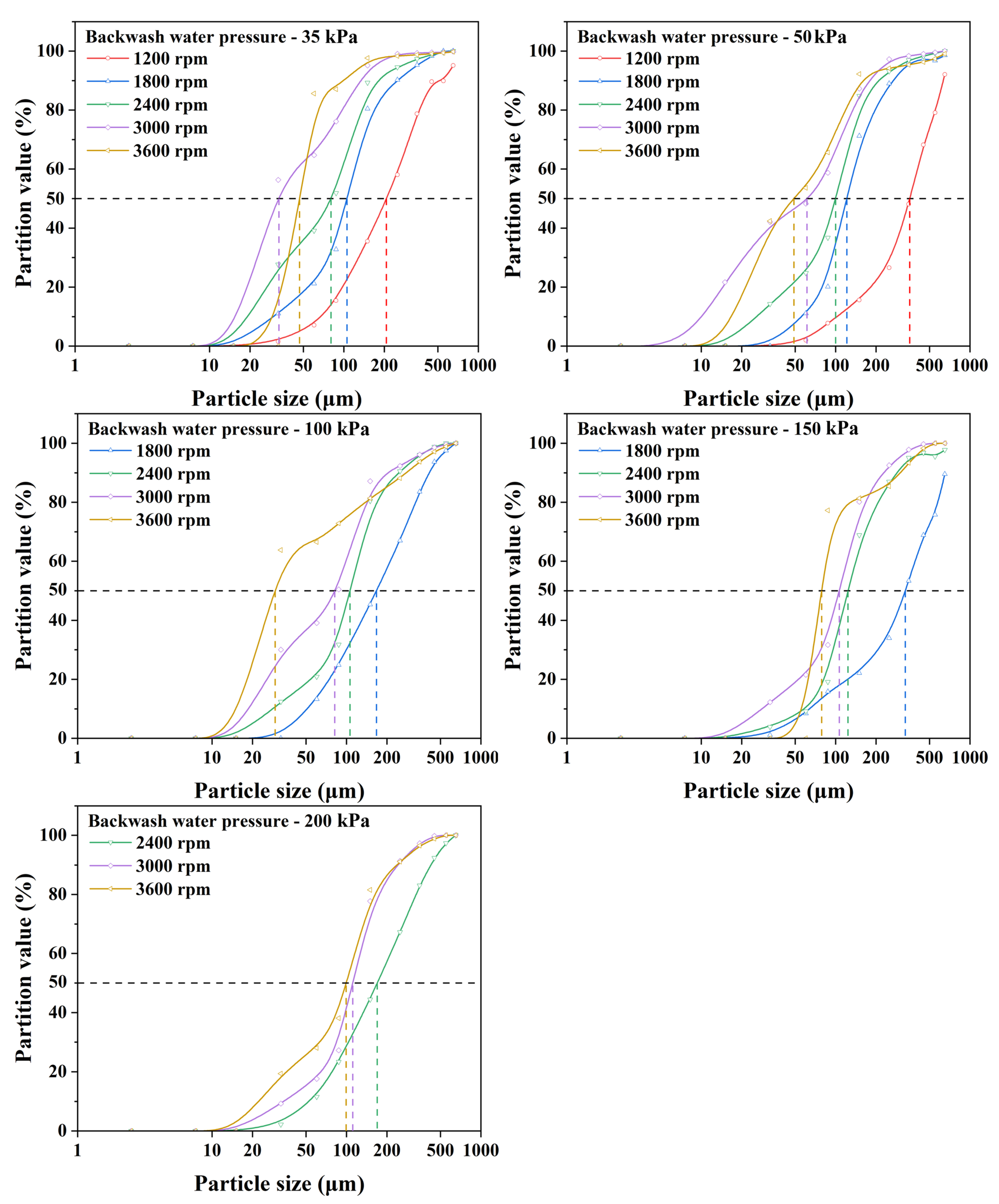 Minerals 13 01295 g006