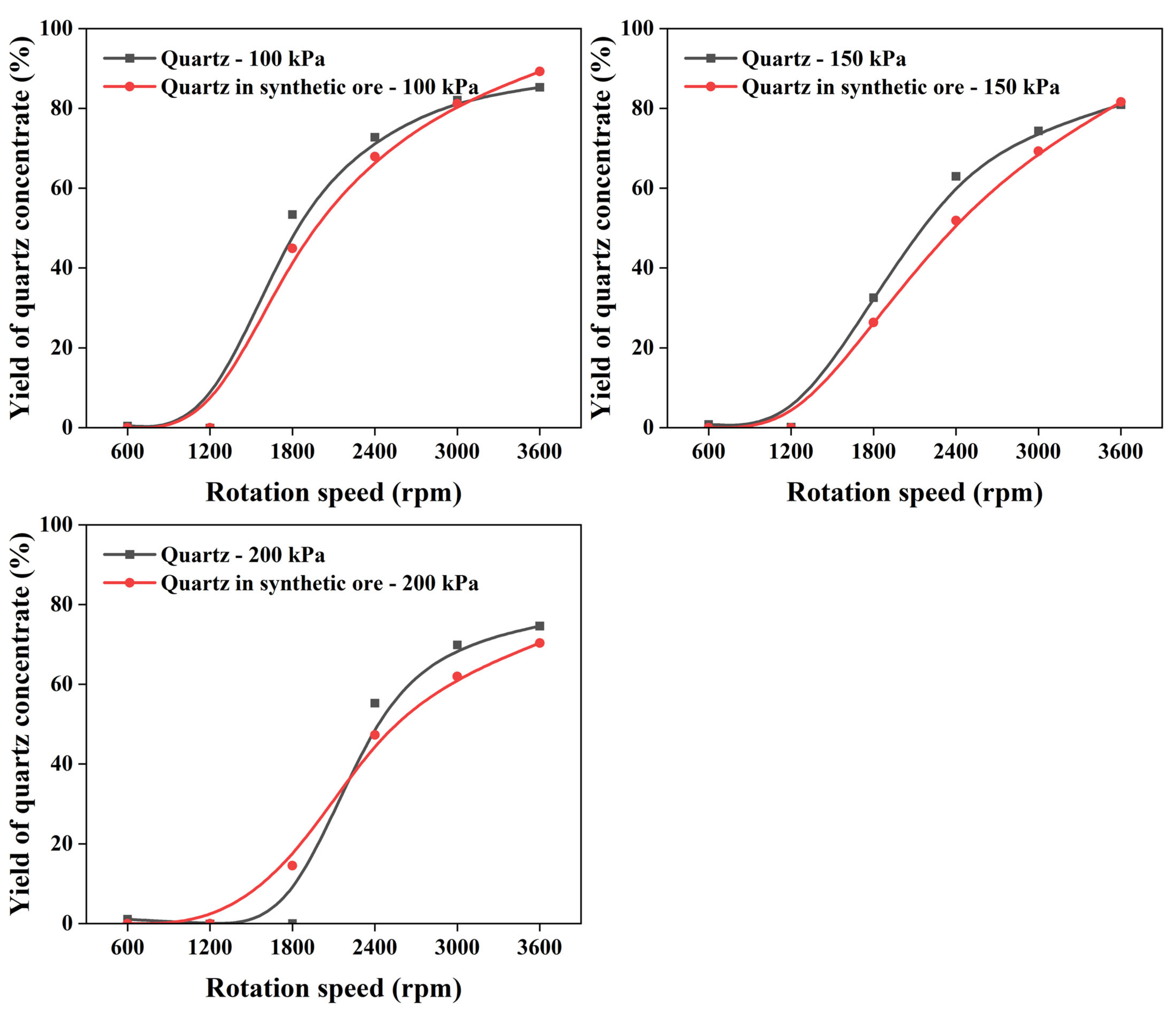 Minerals 13 01295 g009