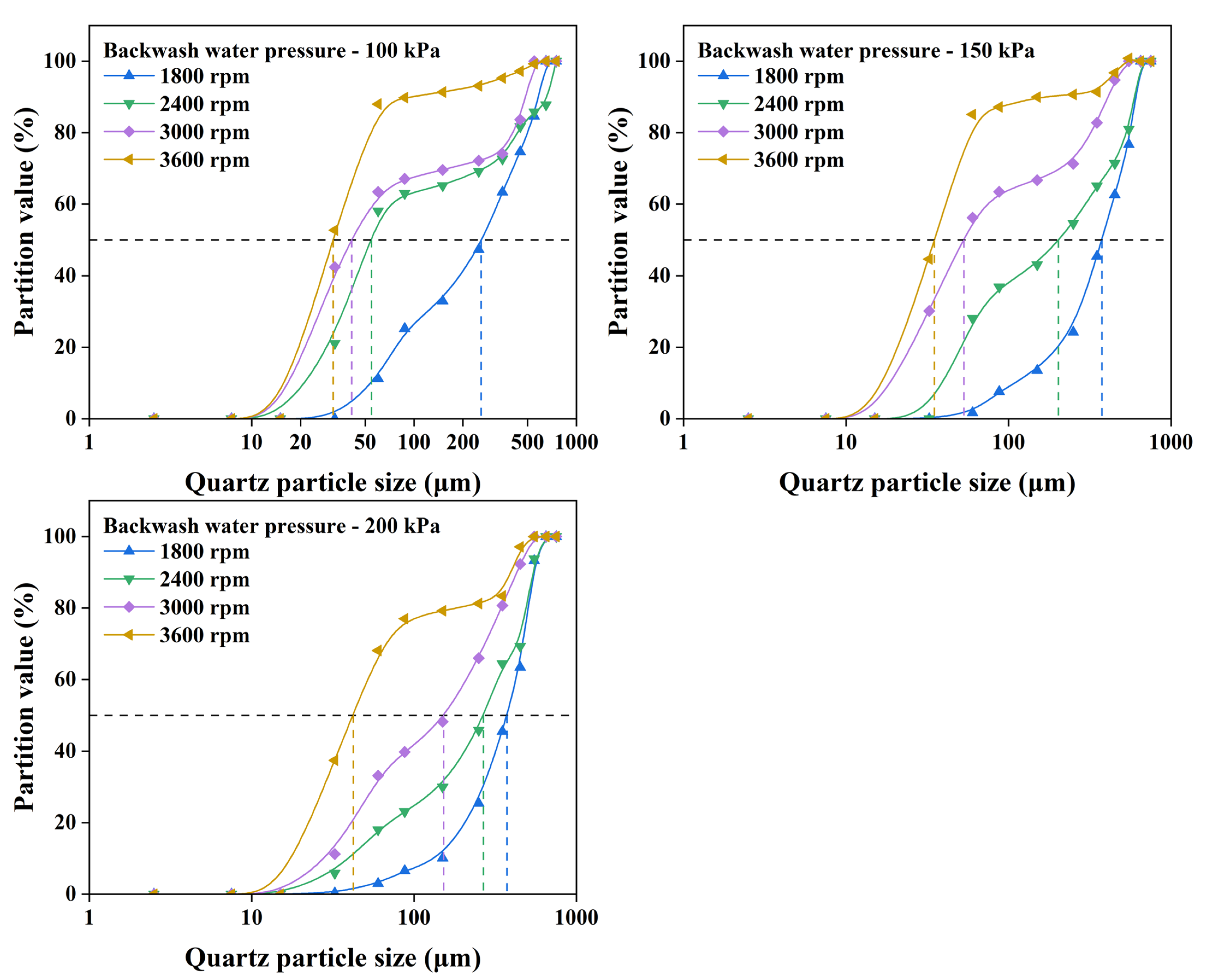 Minerals 13 01295 g011