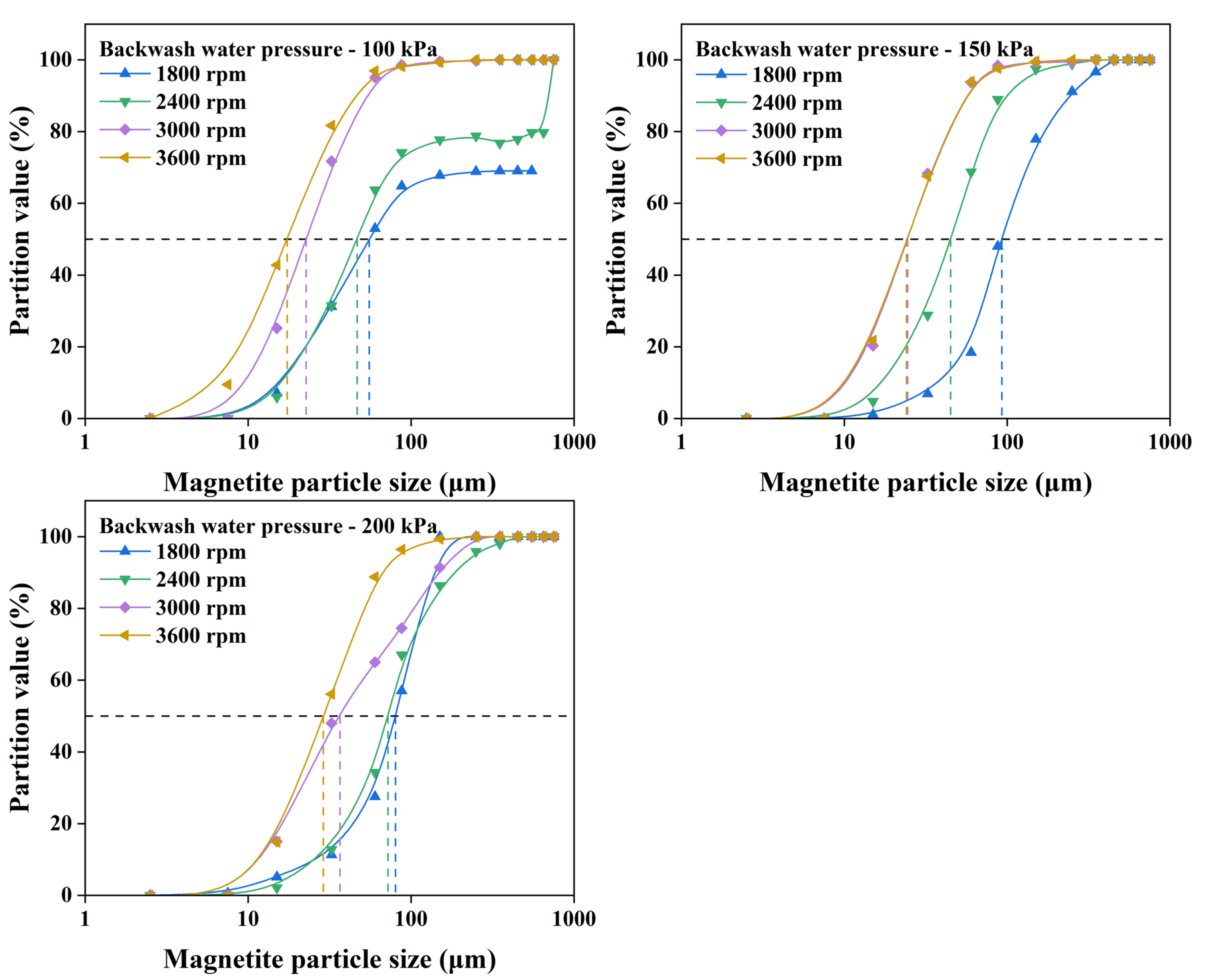 Minerals 13 01295 g012
