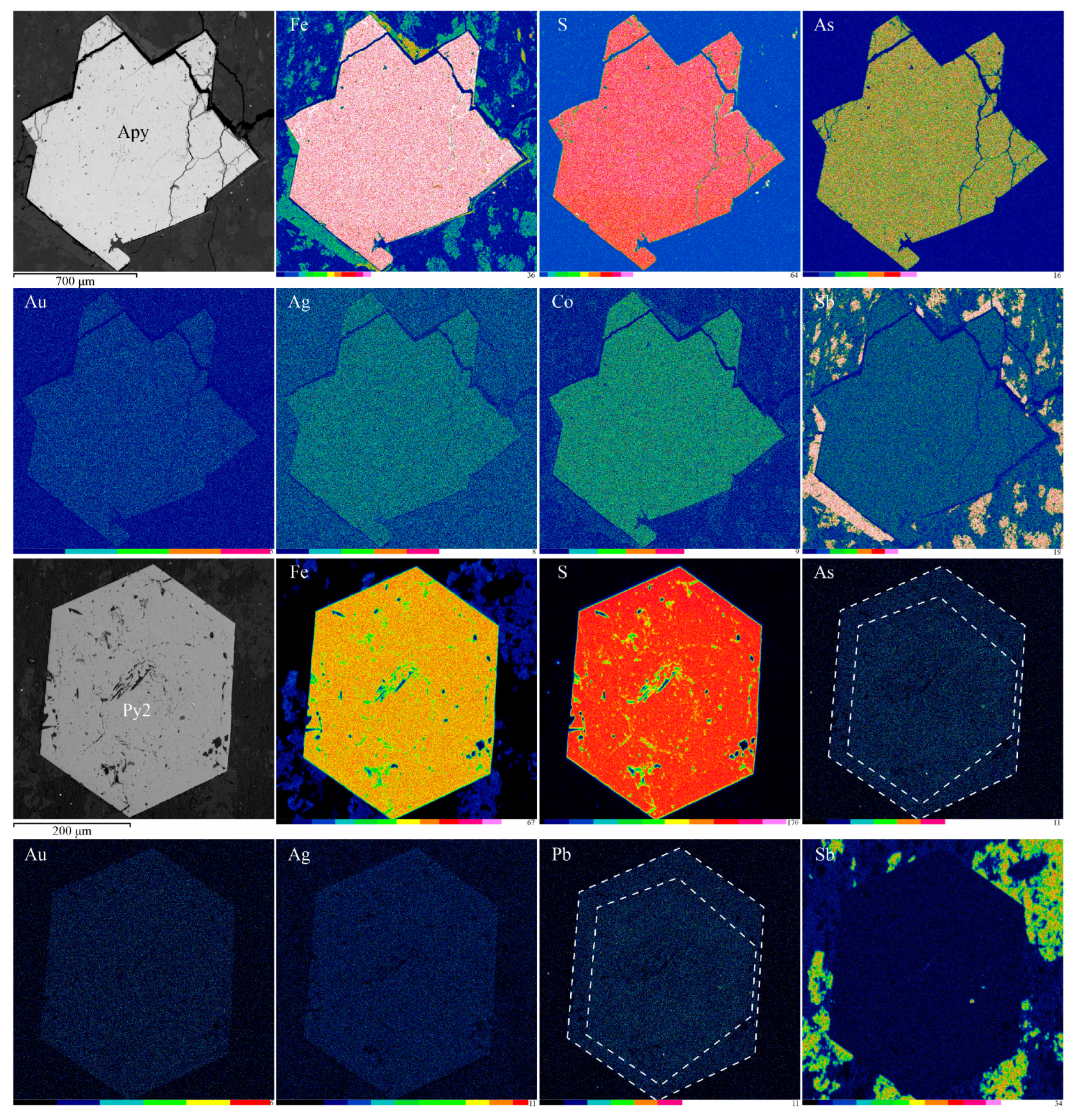 Minerals 13 01296 g006