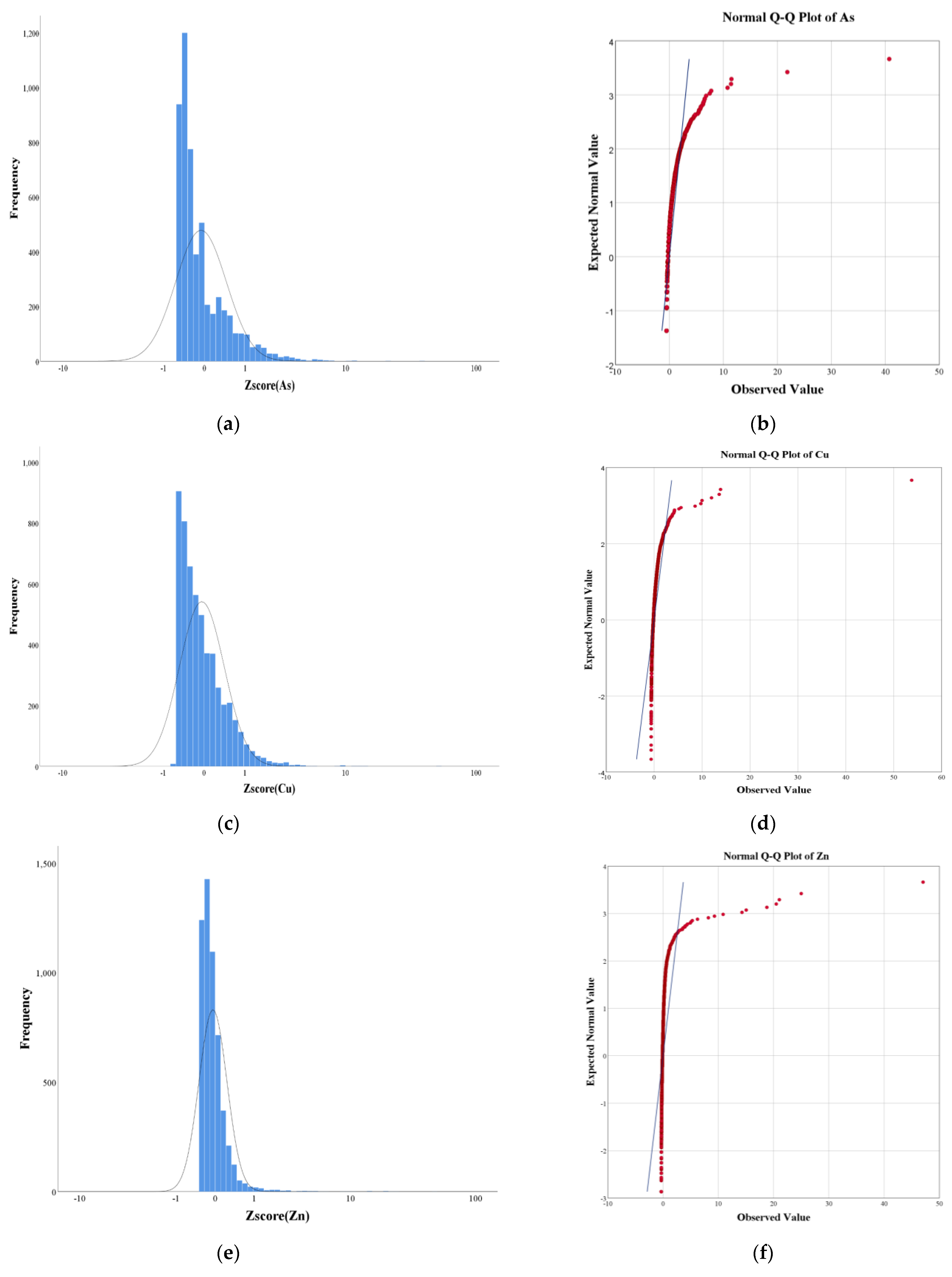 Minerals 13 01297 g004