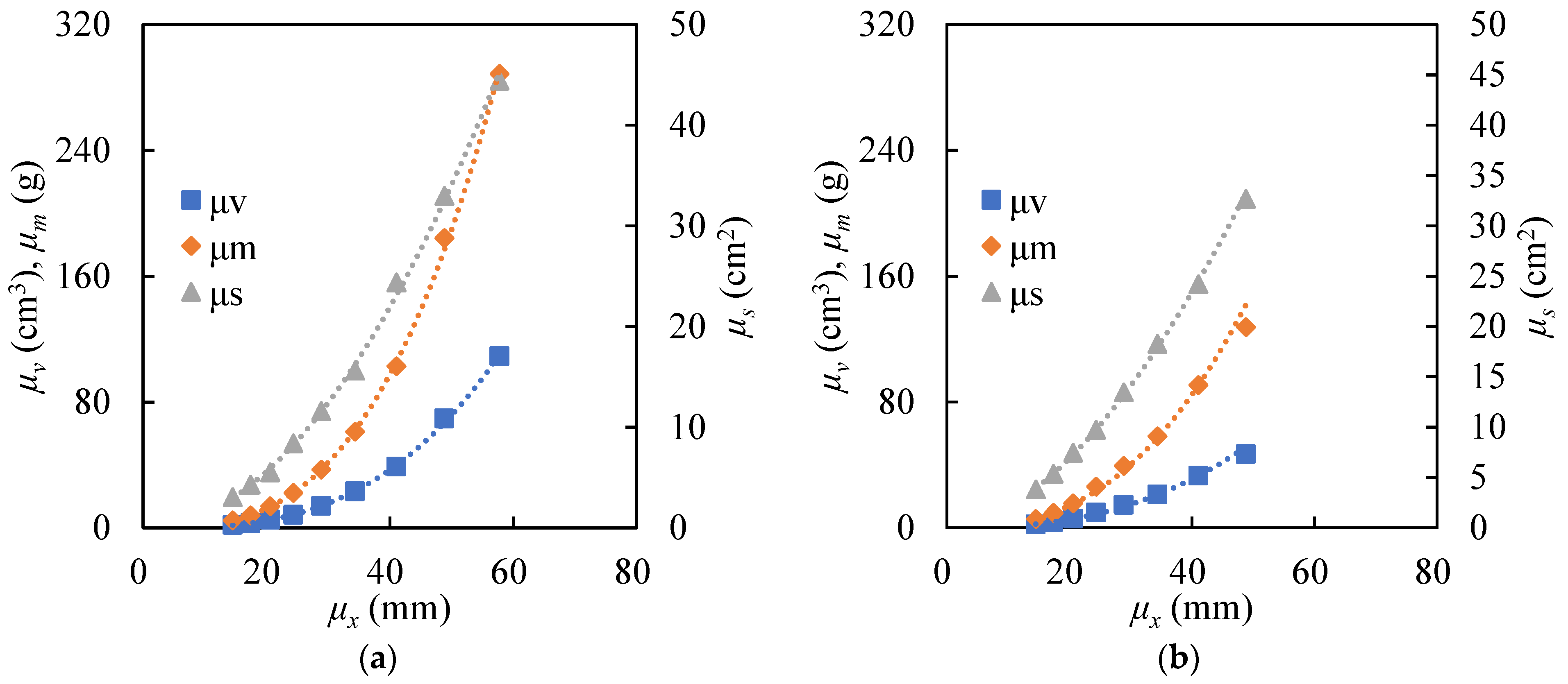 Minerals 13 01298 g004