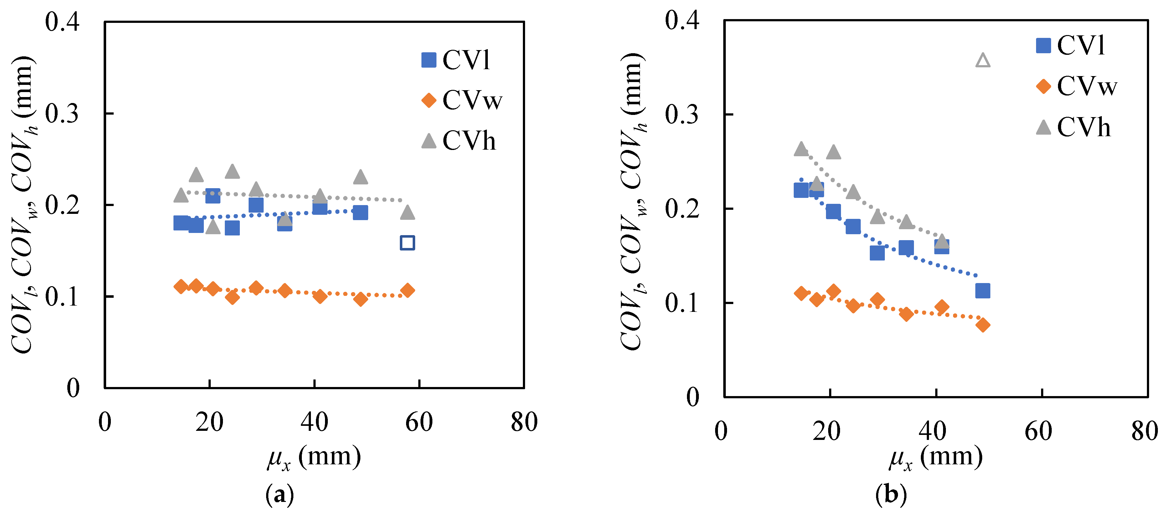 Minerals 13 01298 g008