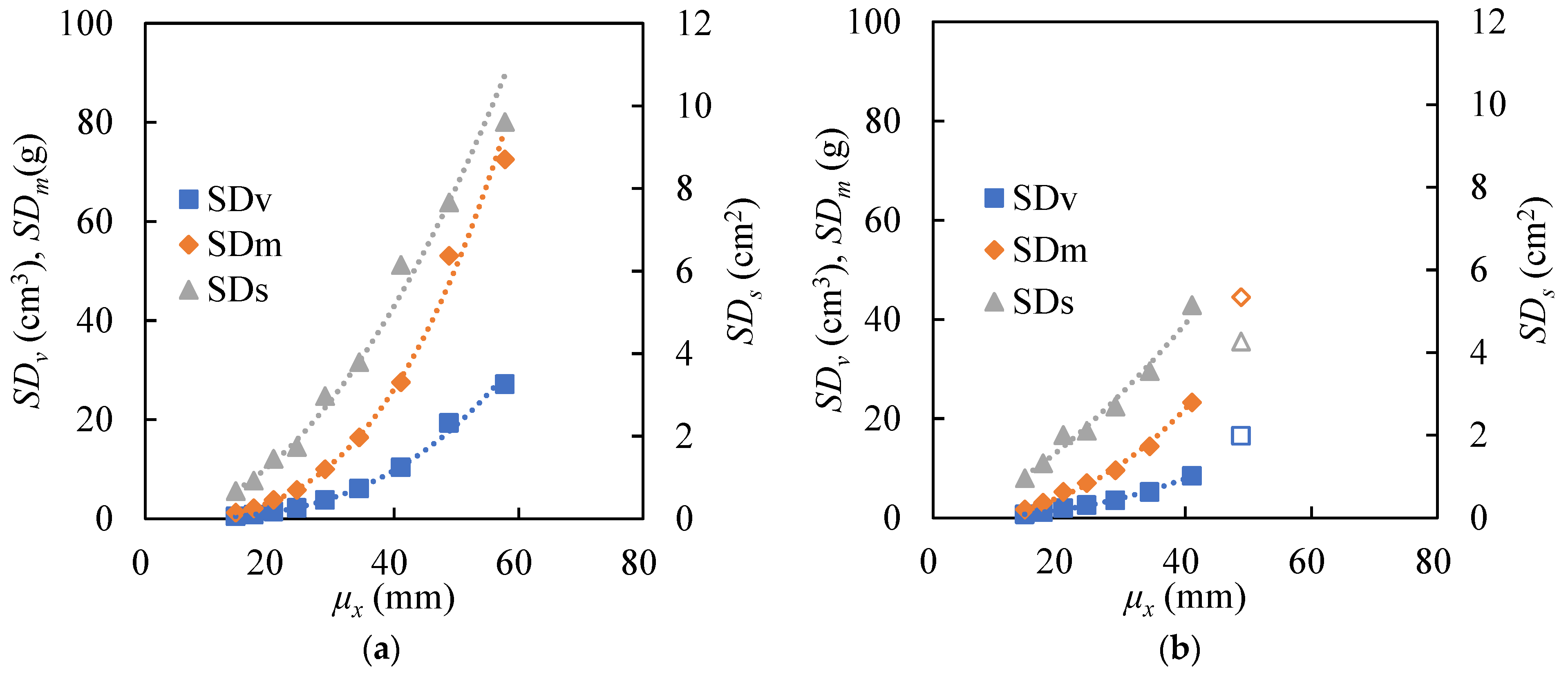 Minerals 13 01298 g009