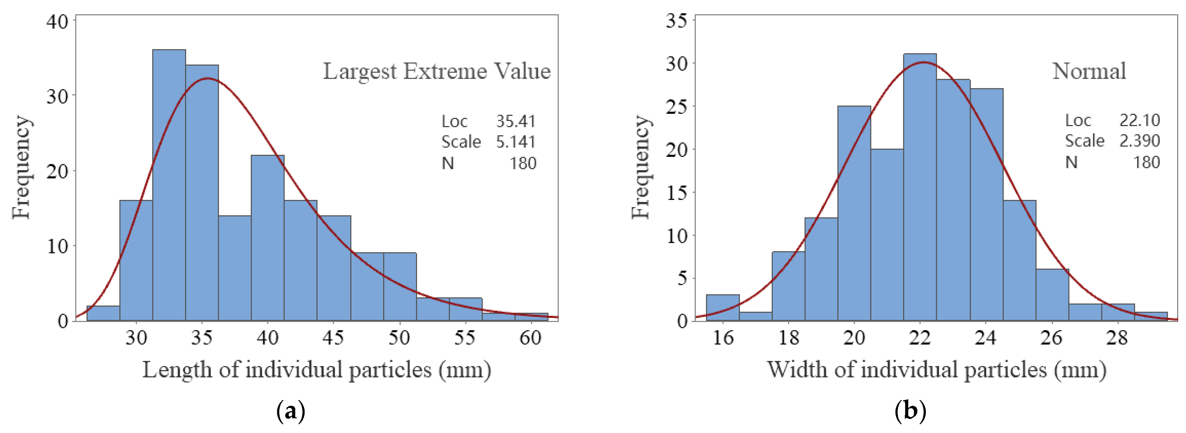 Minerals 13 01298 g013a